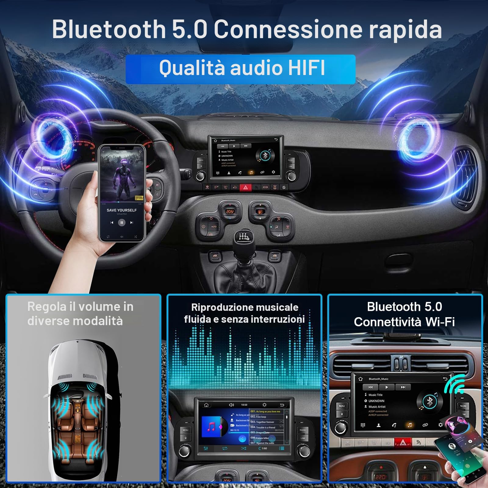 [Alta Potenza] Liulbobu Autoradio per FIAT Panda 2013 2014 2015 2016 2017 2018 2019 2020 con 7" Touchscreen Autoradio Wireless Carplay & Android Auto,Bluetooth Mirror Link/RDS AM/FM/USB/DSP