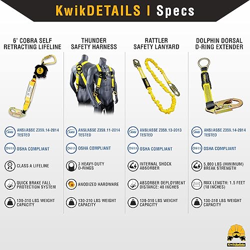 Miniatura 7 de KwikSafety - Charlotte, NC - Paquete Cobra Web de 6 pies línea de vida auto retráctil + arnés de seguridad de 3 anillos en D + cordón de seguridad