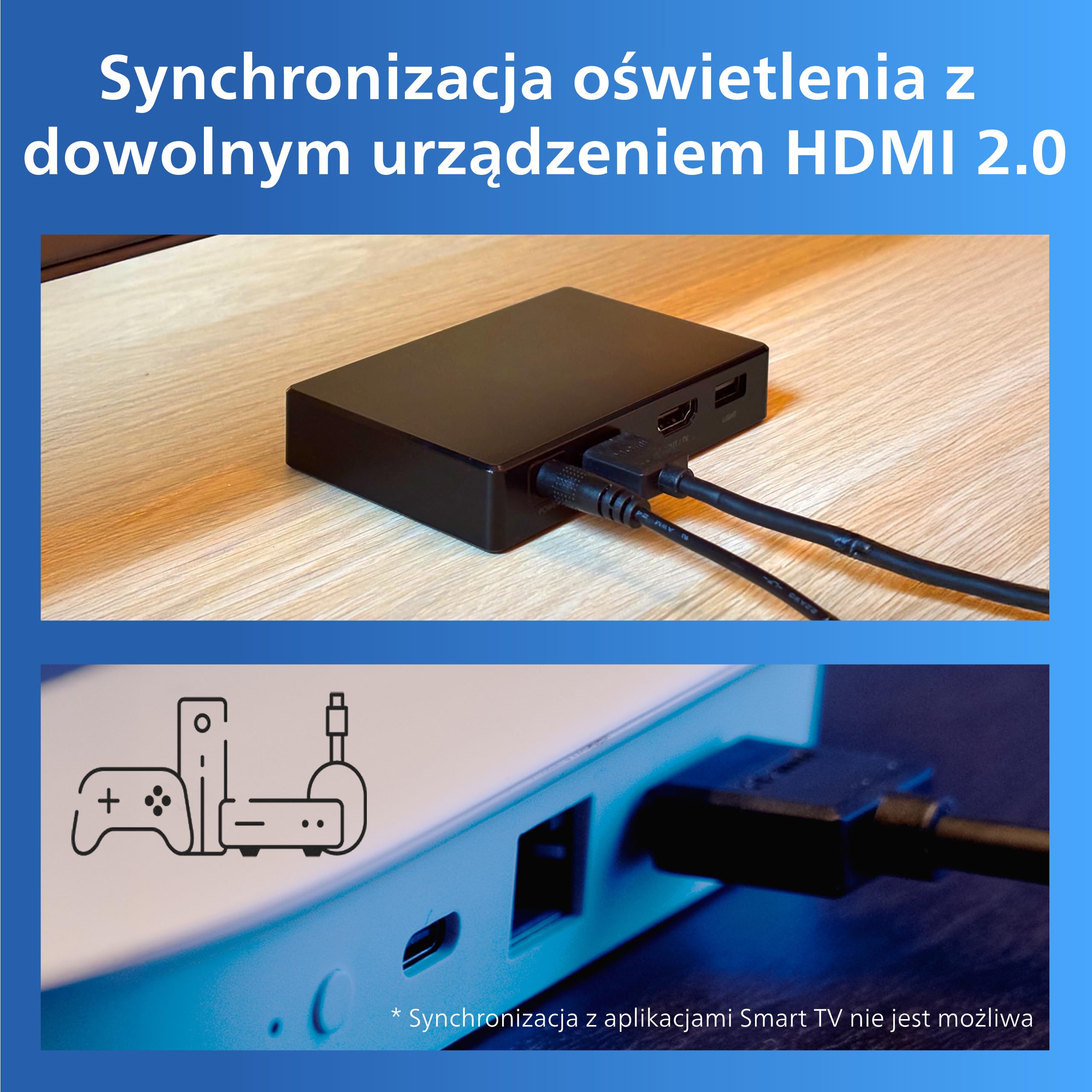 Philips Smart Lighting HDMI Sync Box with TV Backlight, RGBIC LED Strip for 40-50" TV, Sync with Movies, Music, HDMI 2.0, 4K at 60Hz, Connected by WiZ, Requires External Video Source