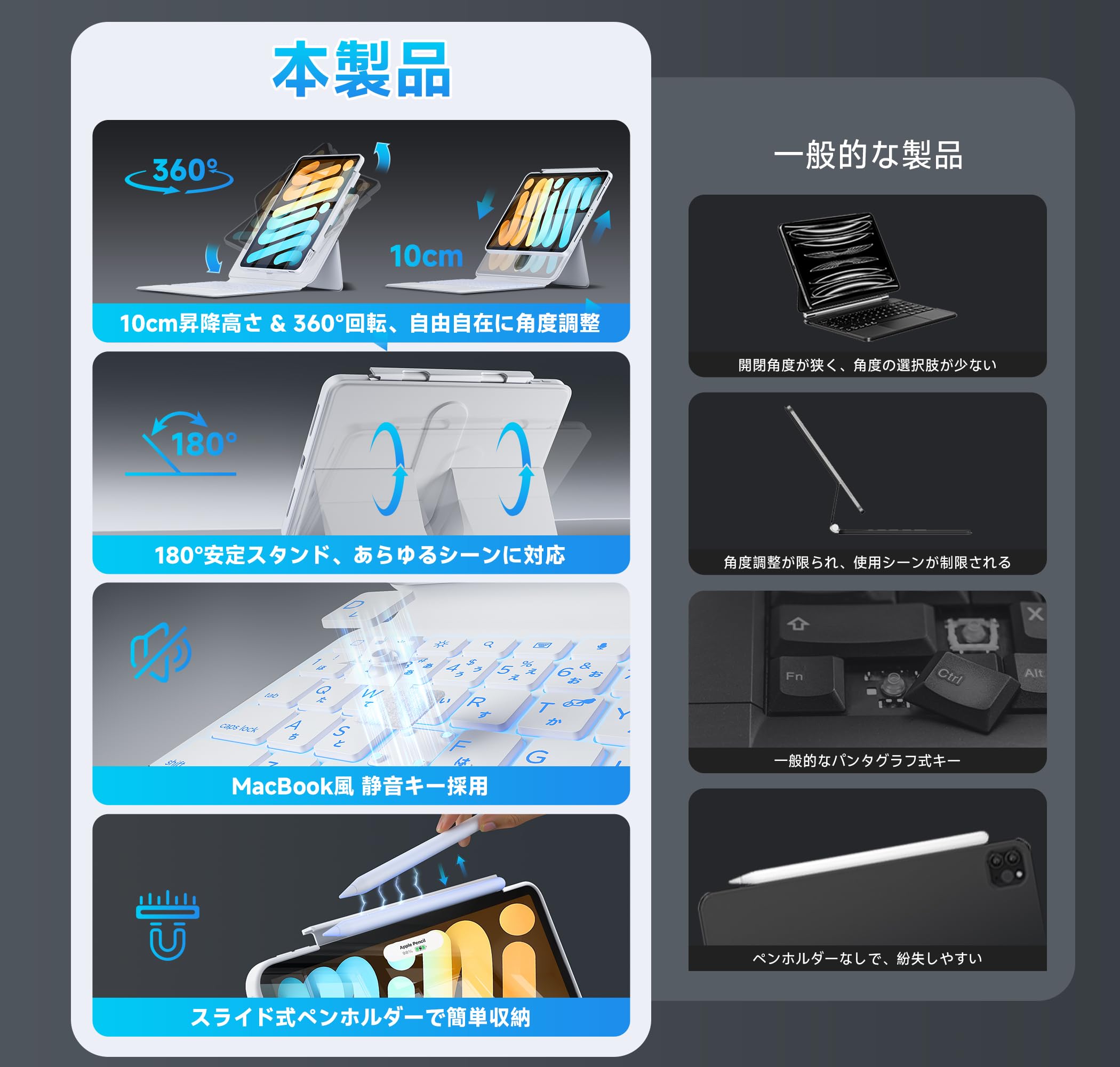 Amazon.co.jp: BJBT iPad キーボードケース ipadAir 13インチ M4 対応