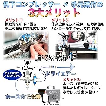 【新品】エアブラシ パワーコンプレッサー システム AW-P5 2本同時使用可能 Amazon.co.jp: 【エアブラシワークス】エアブラシパワー