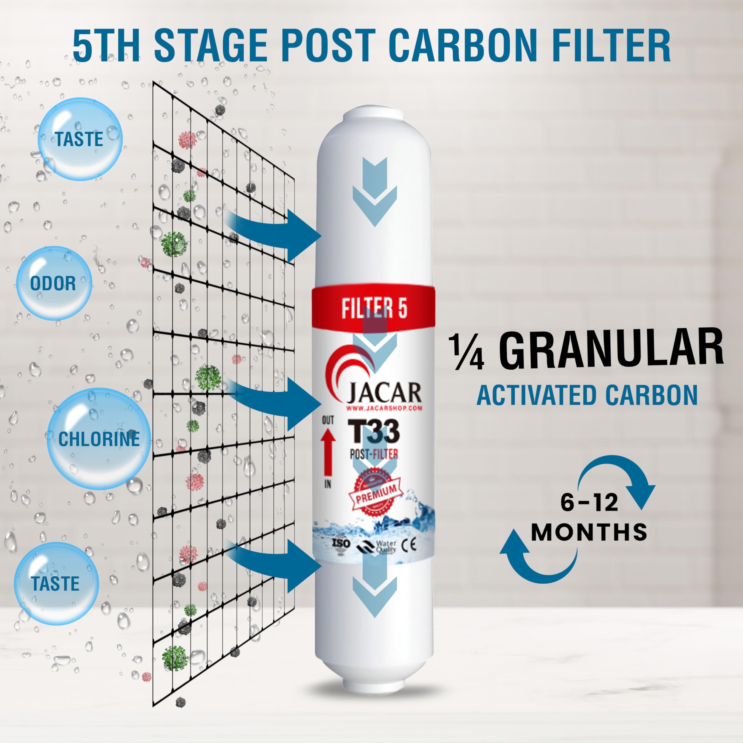 Vanne 4 Voies 6.35mm Vanne Arrêt Automatique 4 Voies Pour Système Osmose Inverse - Raccord 6.35mm - Remplacement ASO Vanne Aso Remplacement