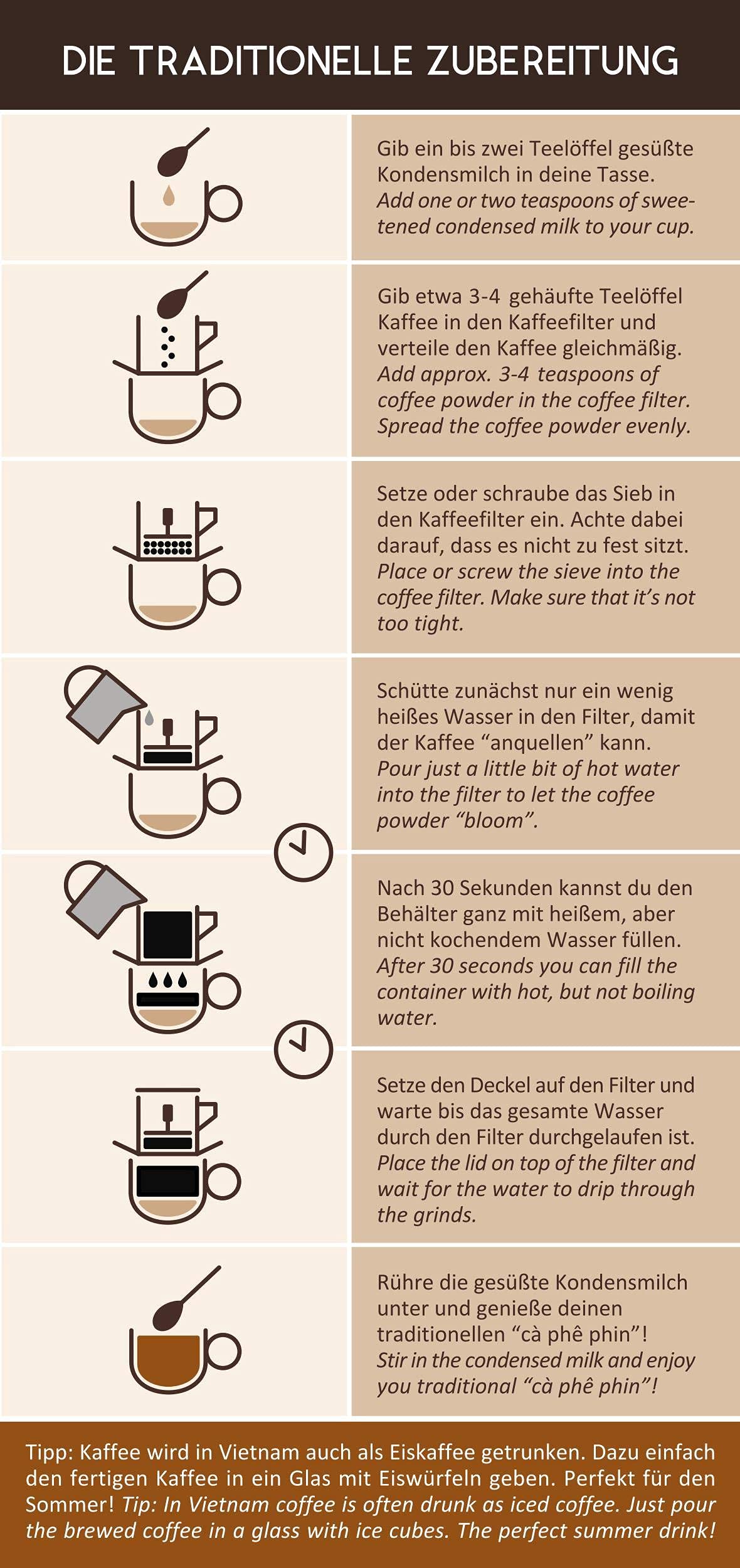 VietBeans Geschenkset Frühstück zu zweit Kaffeegeschenk 250g gemahlener Traditional 2x Edelstahlfilter Phin Kondensmilch