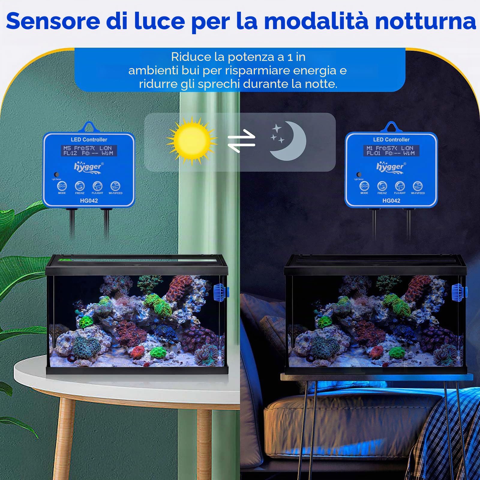 hygger 10W Pompa Per Acquario, 6 Modi Di Onda, Pompa Sommersa, Flusso D'Acqua Regolabile, Pompa Per Acquario, Con Supporto Magnetico, Per Acquari d'Acqua Dolce e Salata