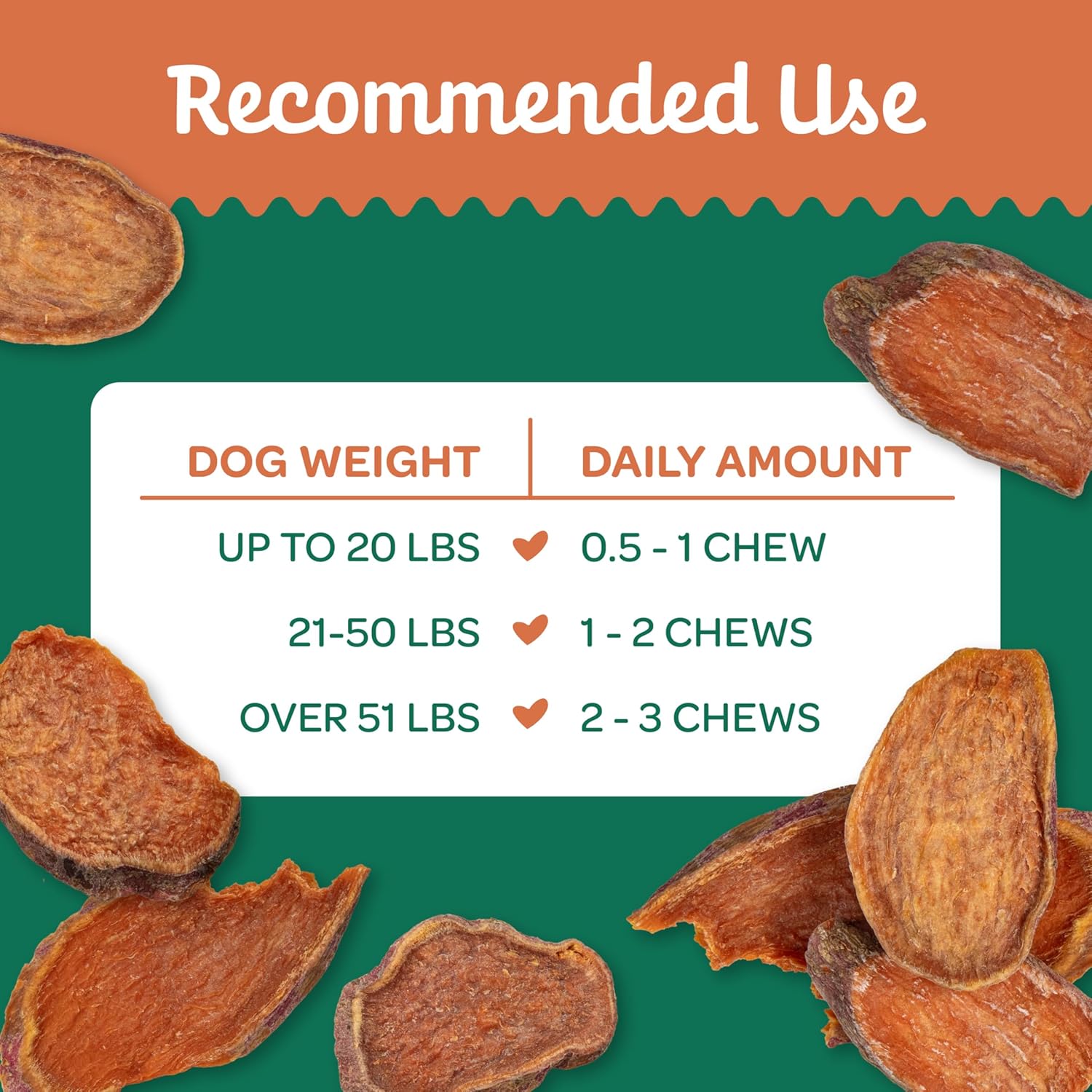 Wholesome Pride Sweet Potato Chews All-Natural Single Ingredient Dog Treats, 32 oz