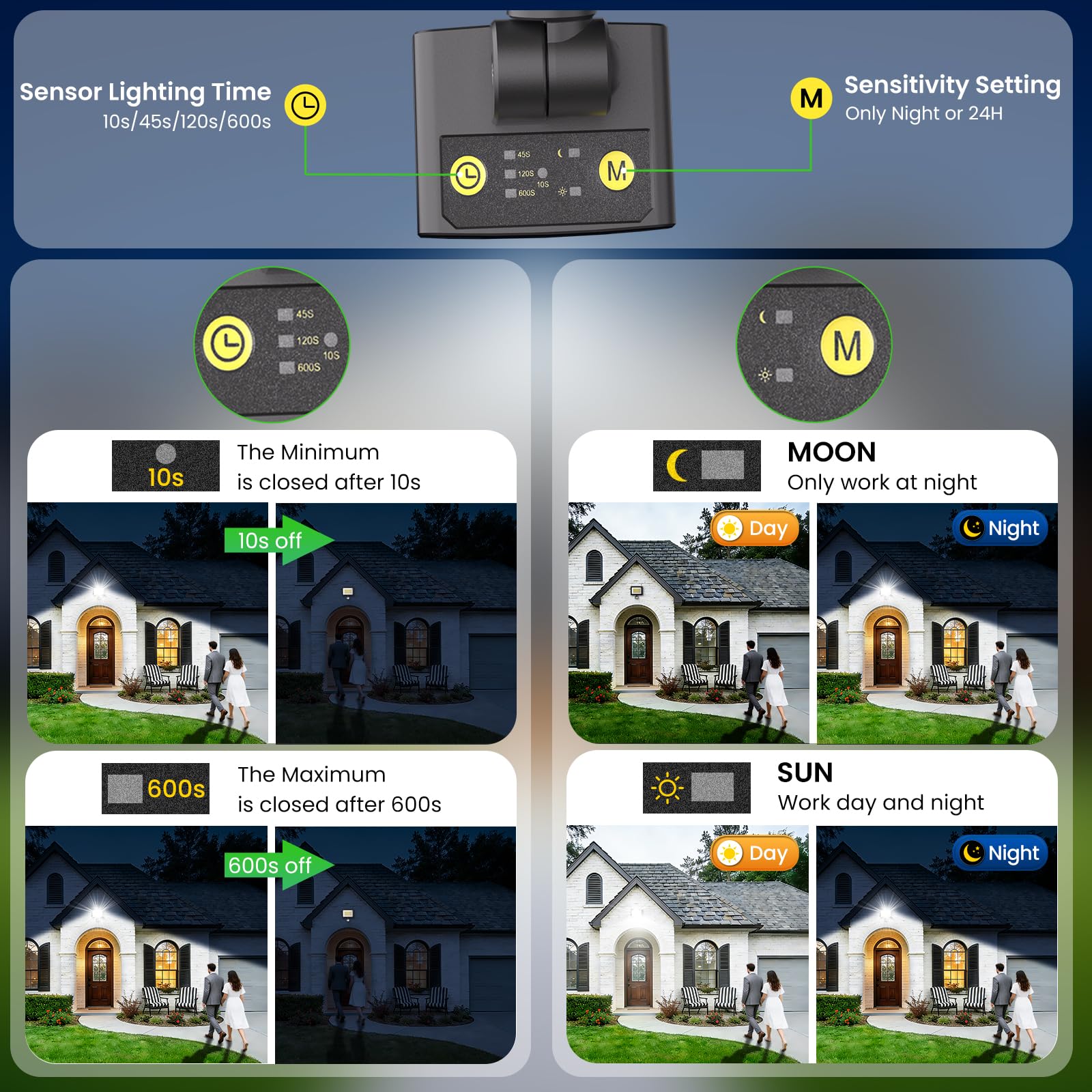 CLY Reflektor LED z czujnikiem ruchu na zewnątrz 100 W