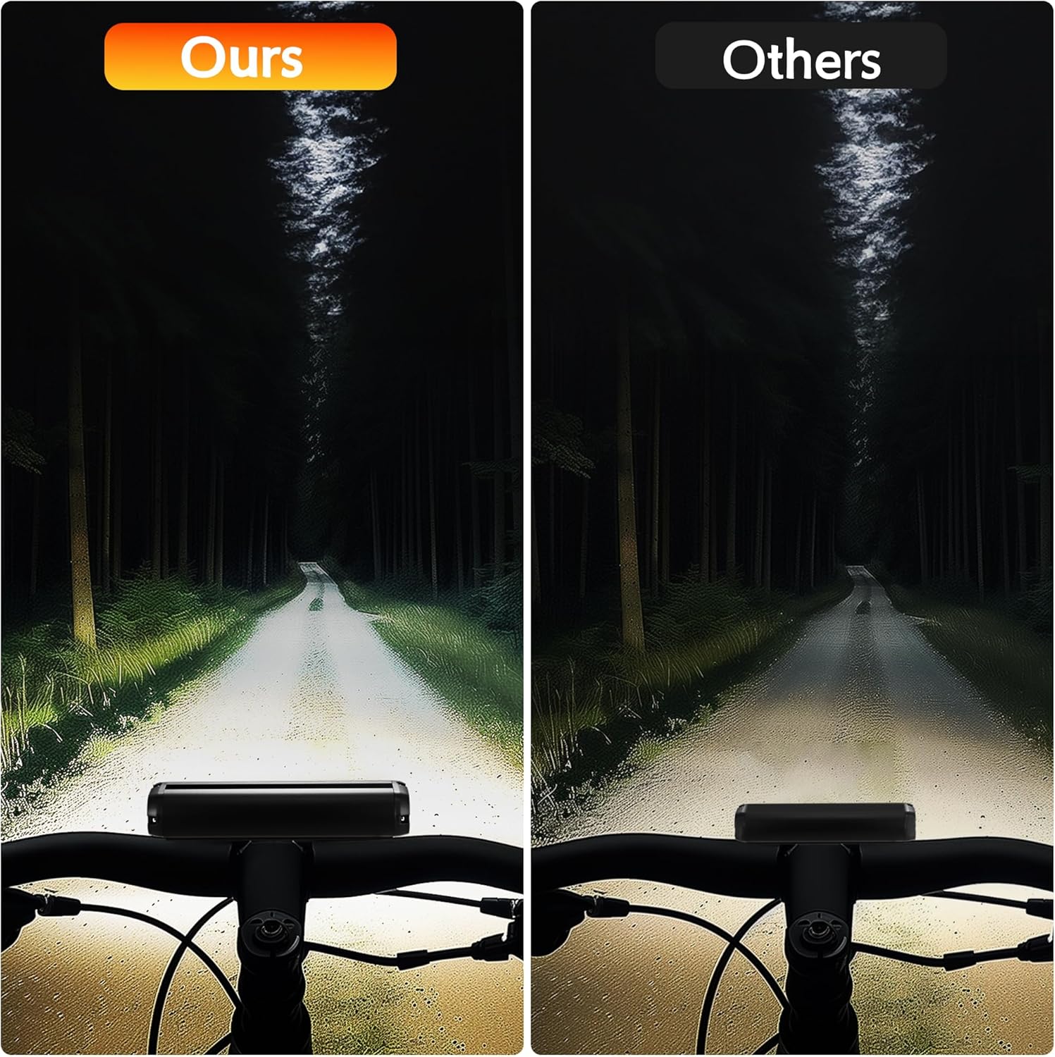 High Lumens Super Bright Bike Light for Night Riding, USB Rechargeable Bicycle Headlight, Waterproof Bike Headlight, Waterproof Bike Headlight and Taillight, MTB Off-Road Cycling Commuting - Image 6