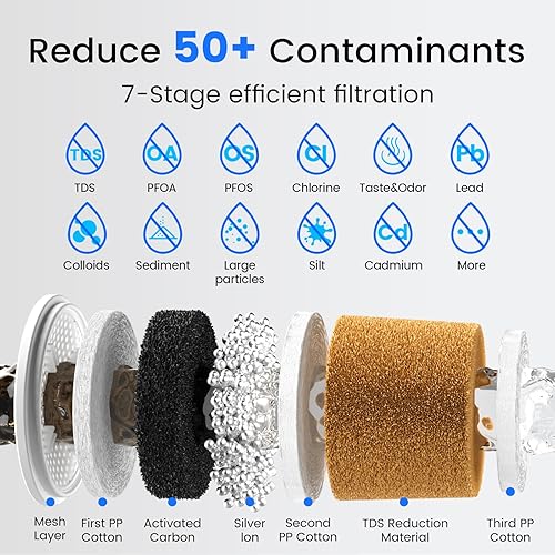 Miniatura 3 de Purewell 0 TDS Sistema de filtro de agua por gravedad de 7 etapas con ventana de nivel de agua, certificado para reducir TDS, plomo, PFAS total