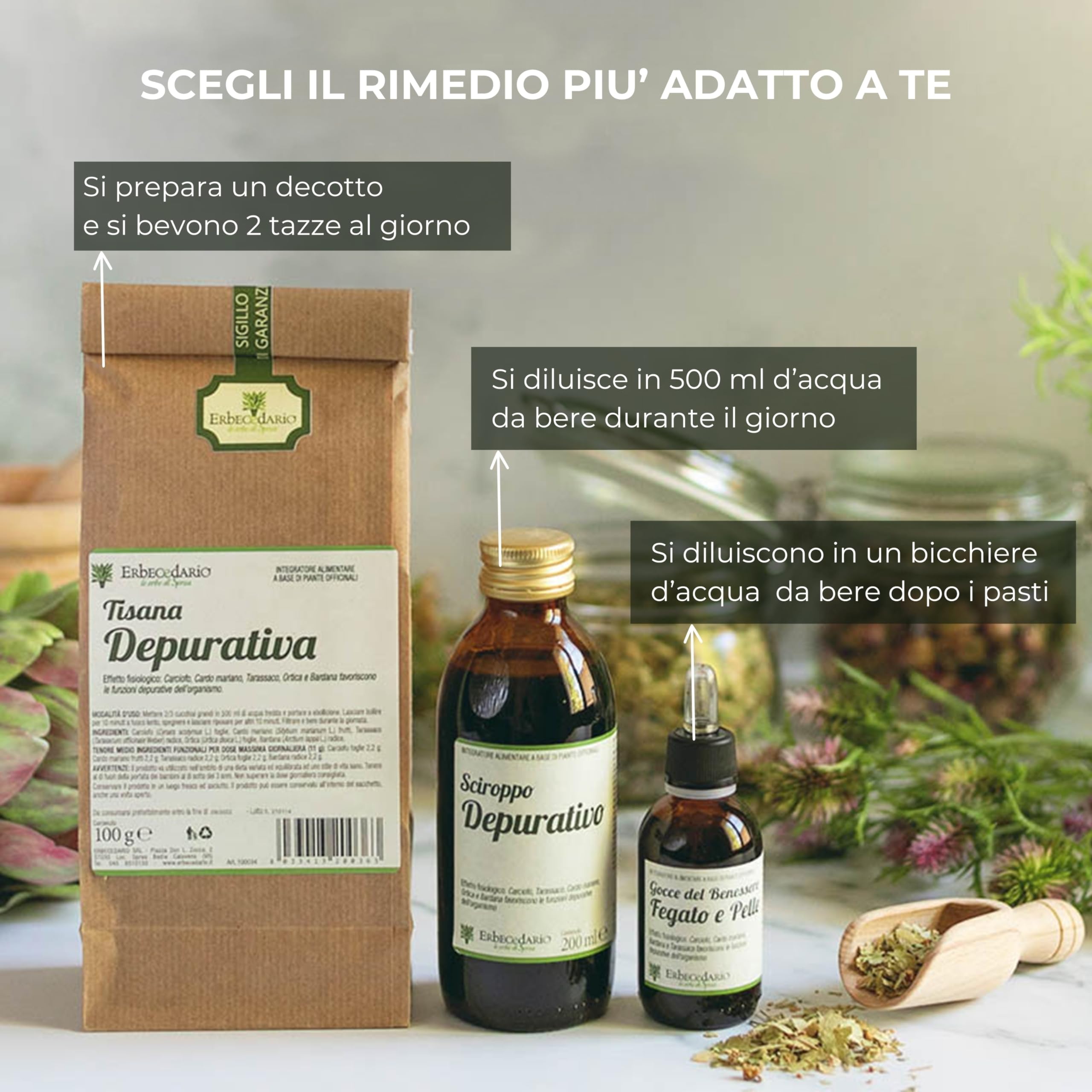 Gocce Del Benessere Fegato E Pelle Erbecedario 50ml, Depurativo fegato Naturale Con Tintura Madre di Carciofo e Cardo Mariano, Stimola Le Funzionalità Del Fegato