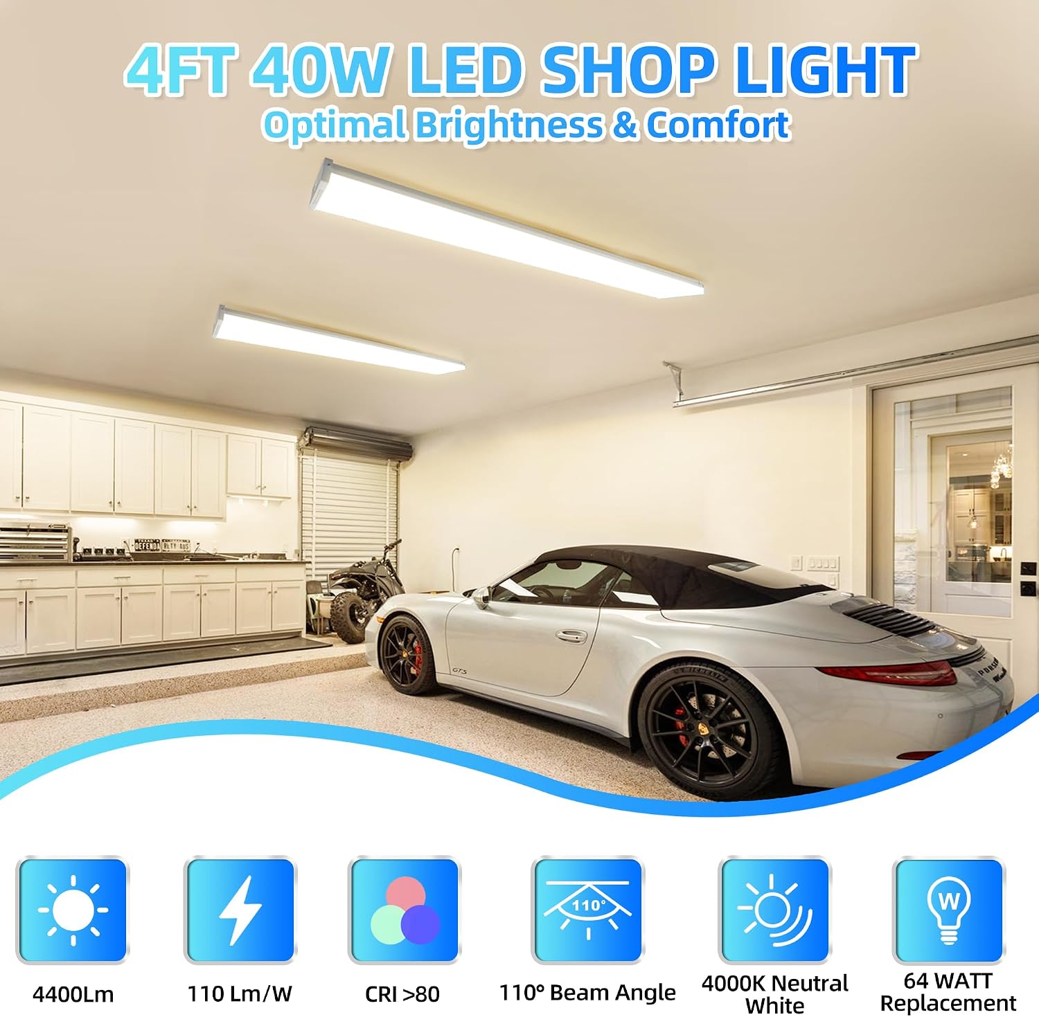 4FT LED Wraparound Light, 40W, 4400lm, 4000K, 110LM/W, 2-Lamp 32W Fluorescent Equiv., Flush Mount Office Ceiling Light Fixture for Garage, Office, Kitchen, ETL, 1 Pack