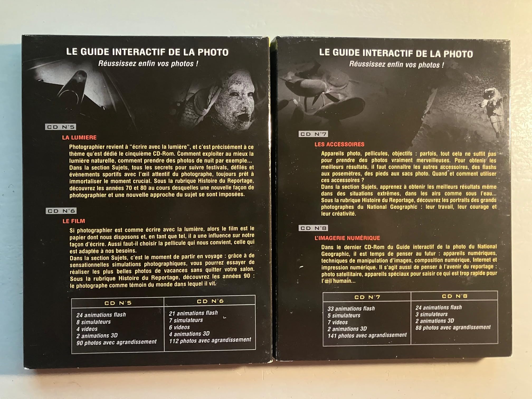 Guide Interactif de la Photo