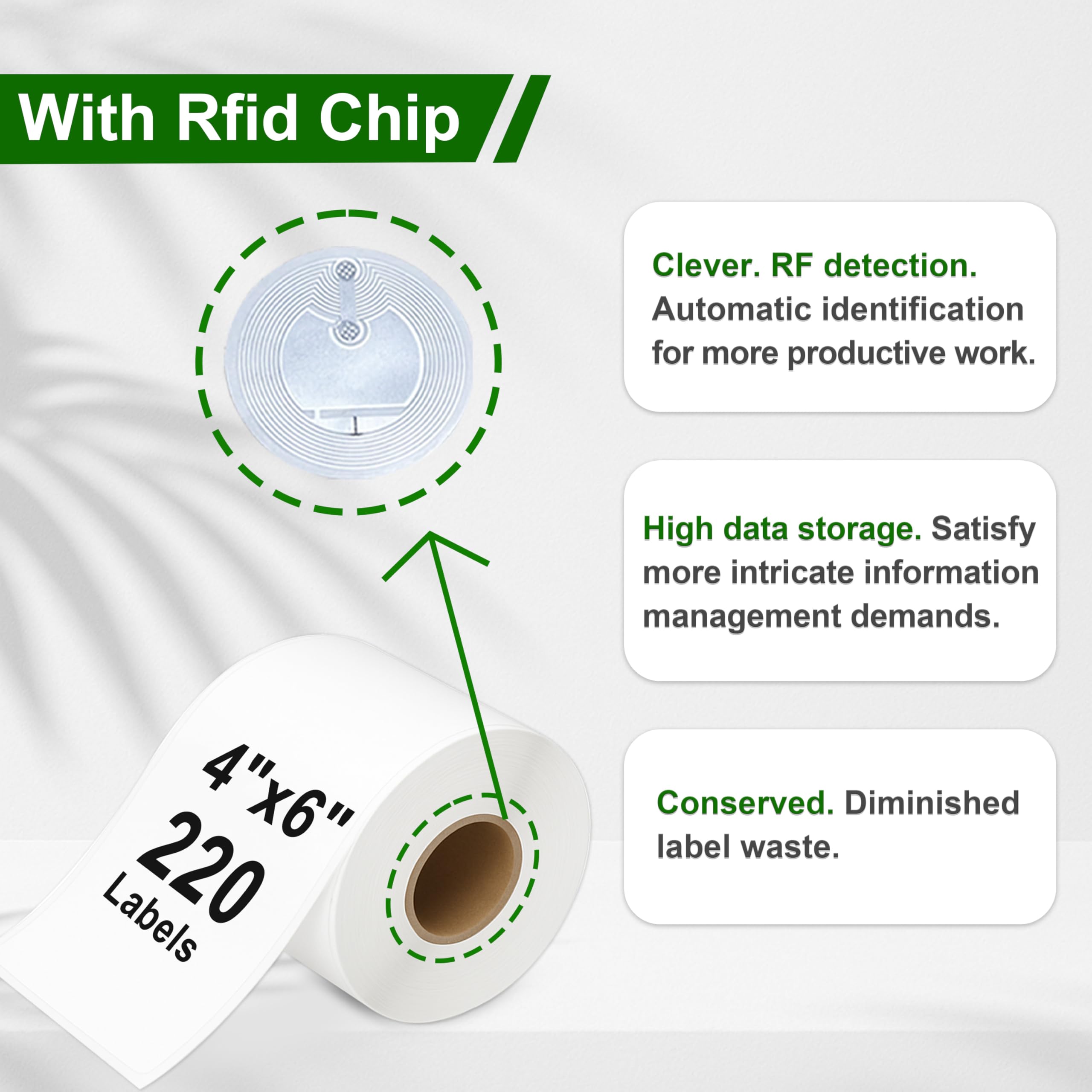 10 Rollen S0904980 RFID Versandetiketten 104 x 159 mm für Dymo | Mit RFID-Chip, 220 Etiketten je Rolle, kompatibel mit Dymo LabelWriter 450, 550 und 5XL – ideal für Versandetiketten