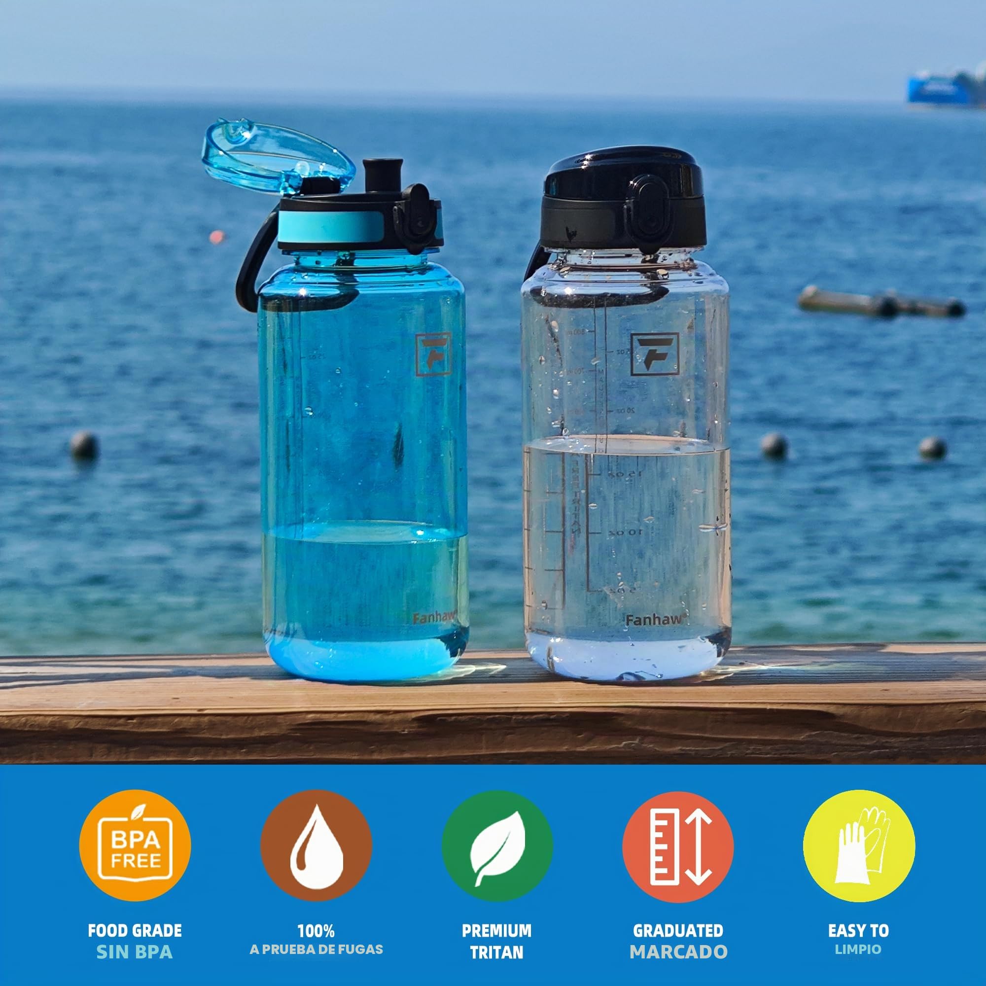 Fanhaw Botella de agua de plástico de 32 onzas con tapa para beber, para deportes, mujeres, hombres, Tritan a prueba de fugas sin BPA con tapa antipolvo (transparente y blanco)