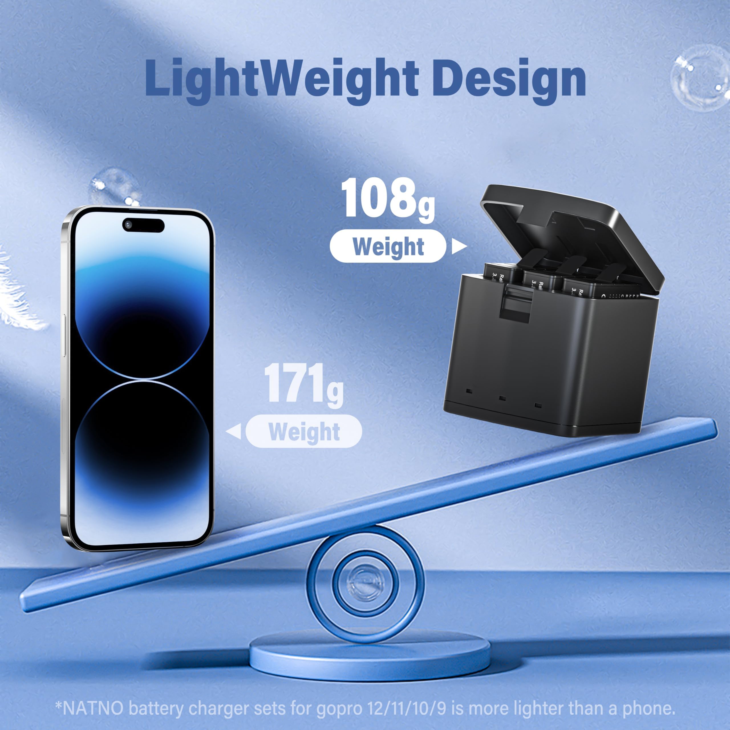 Batteria di Ricambio e Caricabatterie per Hero 12, Hero 11, Hero 10, Hero 9, Mini Creator Edition, Kit 2 Batterie e 1 Caricatore, Compatibile con CHDHX-901-XX