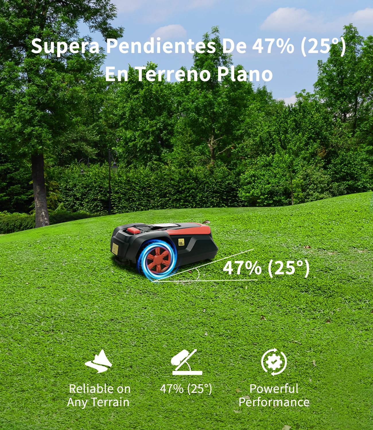 M1 Robot Cortacésped con Cable Perimetral hasta 1400 m², Cortacésped Robot Automático, Altura de Corte 25–65 mm, Pendientes hasta 47%, Ancho de Corte 22 cm, Control por App y Bluetooth