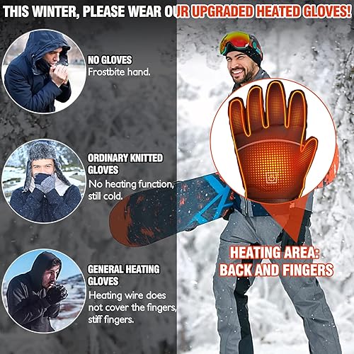 Miniatura 2 de Guantes térmicos para hombres y mujeres, guantes de calefacción eléctrica recargables de invierno con batería de 6000 mAh, impermeables para