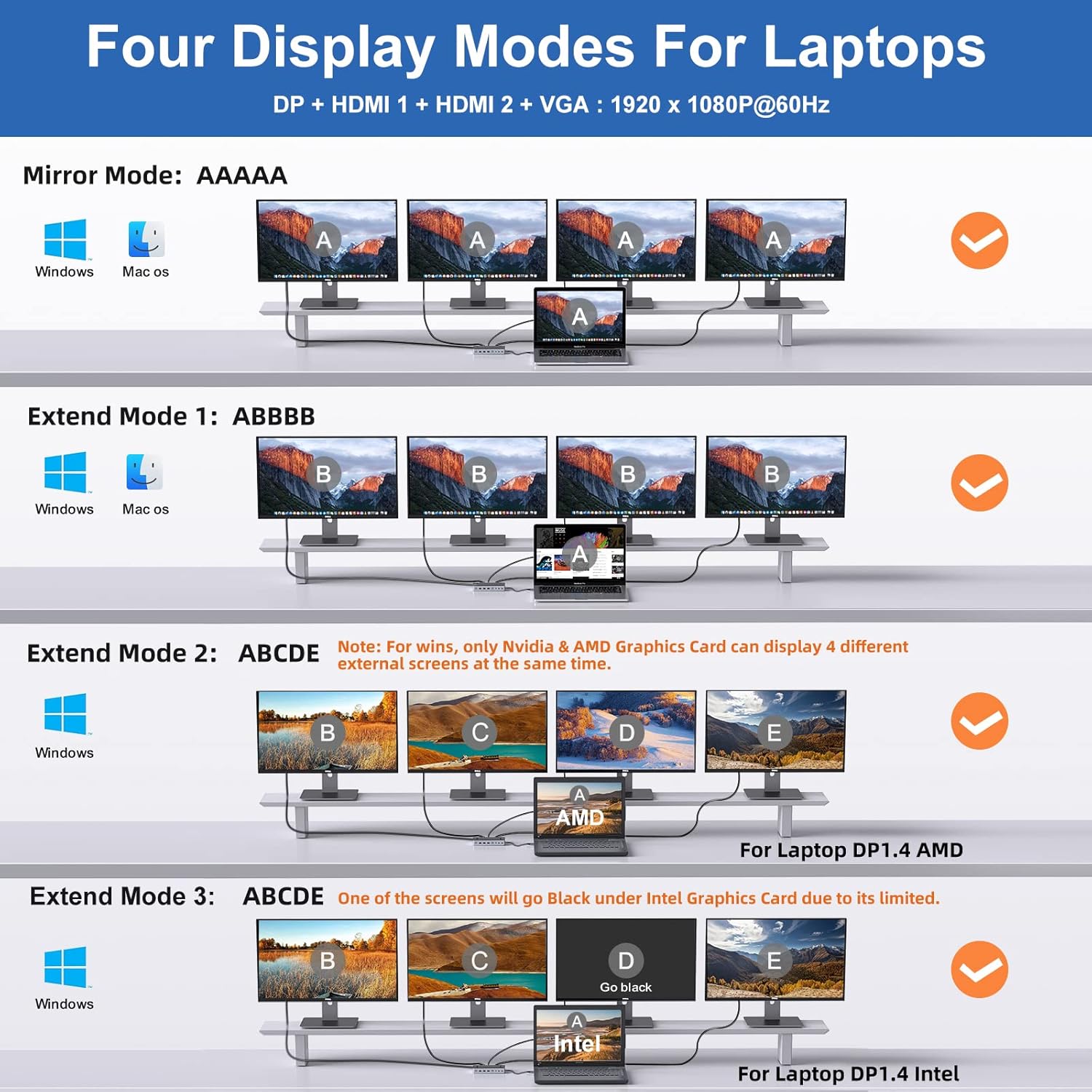 USB C Docking Station Dual Monitor, 16 in 1 Multiport Adapter Hub with Triple Display (2 HDMI, DP, VGA, 2 PD 100W & 18W, RJ45, USB C&A, SD/TF, Mic/Audio) Compatible for MacBook/Dell/HP/Lenovo Laptops : Electronics