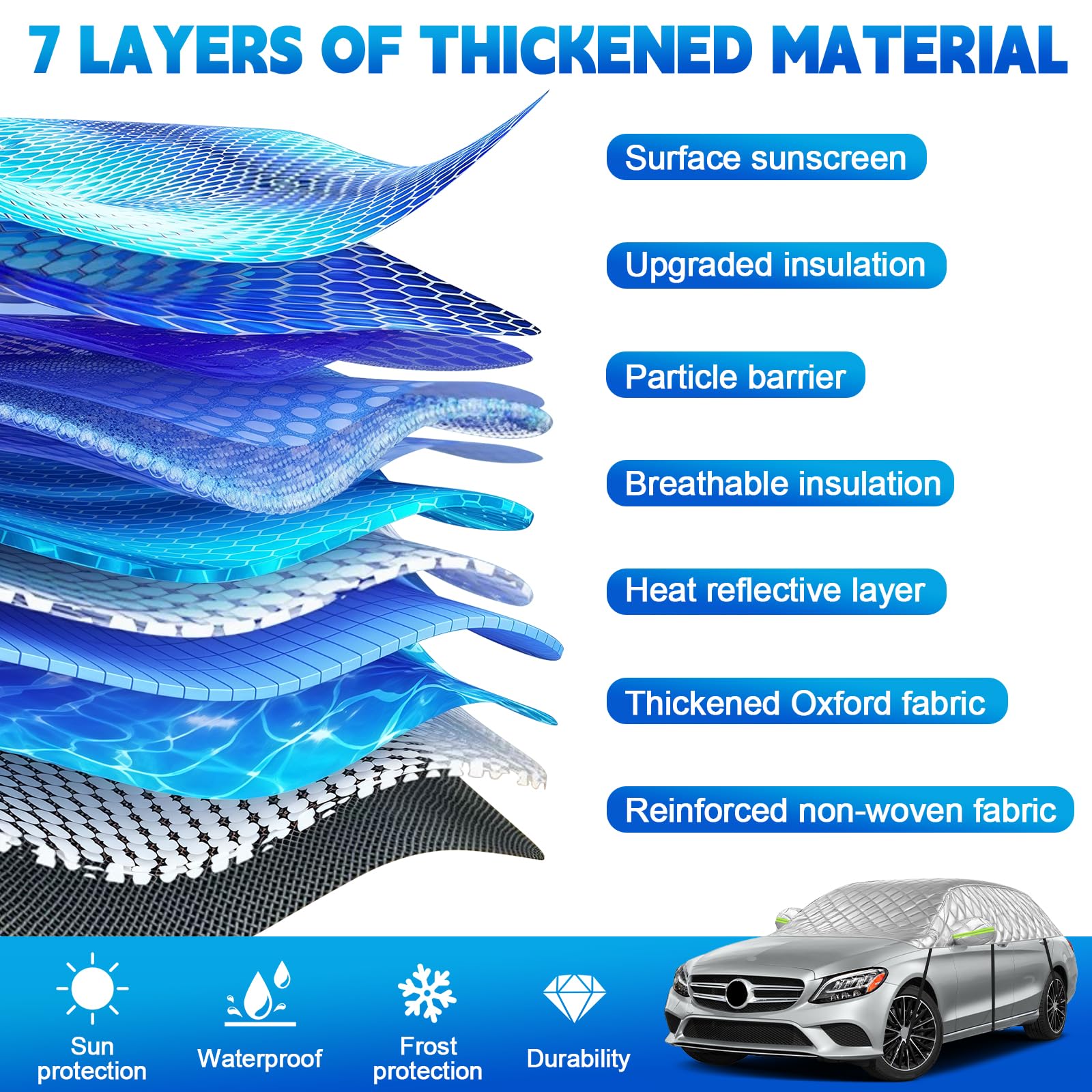 Funda Coche Exterior Compatibles con Mercedes-Benz C-Class 2015-2023, Semicubierta Anti-UV Transpirable Resistente al Polvo Lluvia Rasguño Nieve Sol