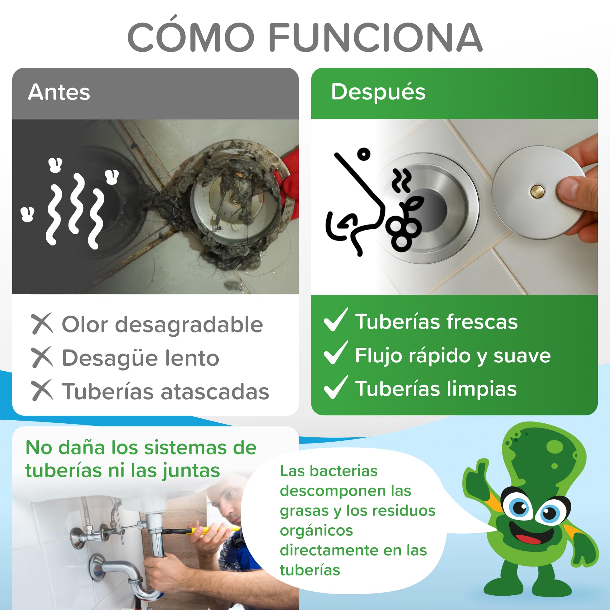 Mr. Bacteria No. 5. Limpiador de desagües y tuberías, para ducha, bañera, lavabo, sifón, sin cloro y sin olores, desatasca y Limpia Eficazmente Tuberías y Desagües Atascados 500g (1)