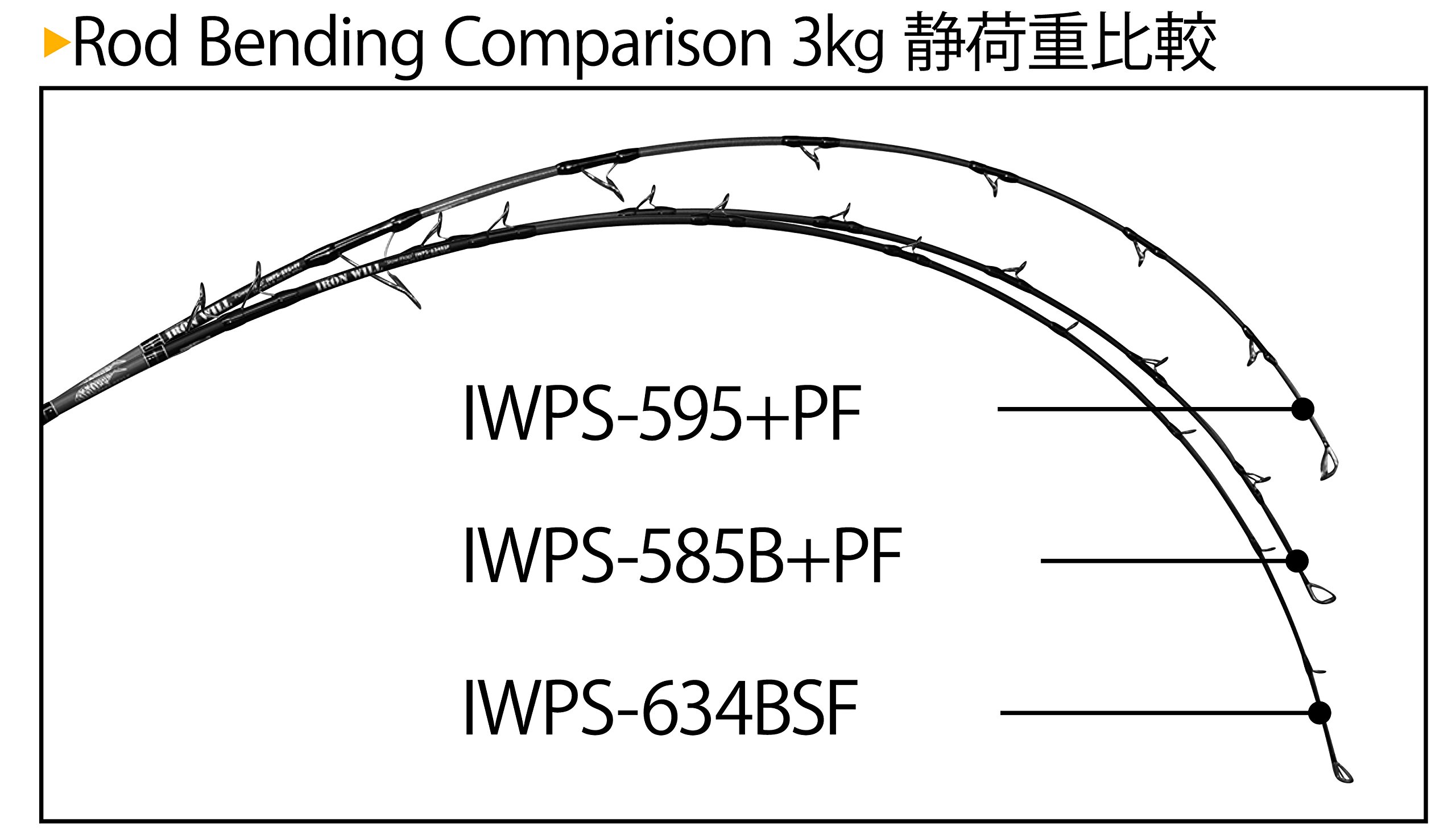 Amazon | Nature Boys(ネイチャーボーイズ) IRON WILL IWPS