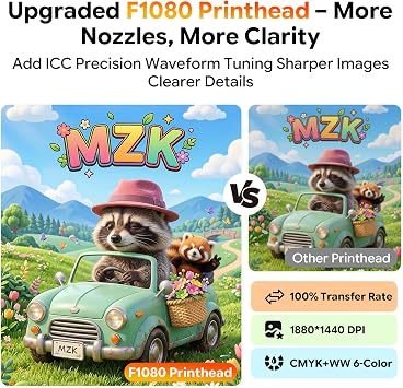 MZK A3 Plus DTF Printer F1080 Printhead Durable and Anti-Blocking(XP600 Gen2),Automatic Timed Cleaning Mode+Ink Anti-Clog Filter,2X-Speed Compared to L1800,Dual Ink Level Alert,Gift Ink 2 Years