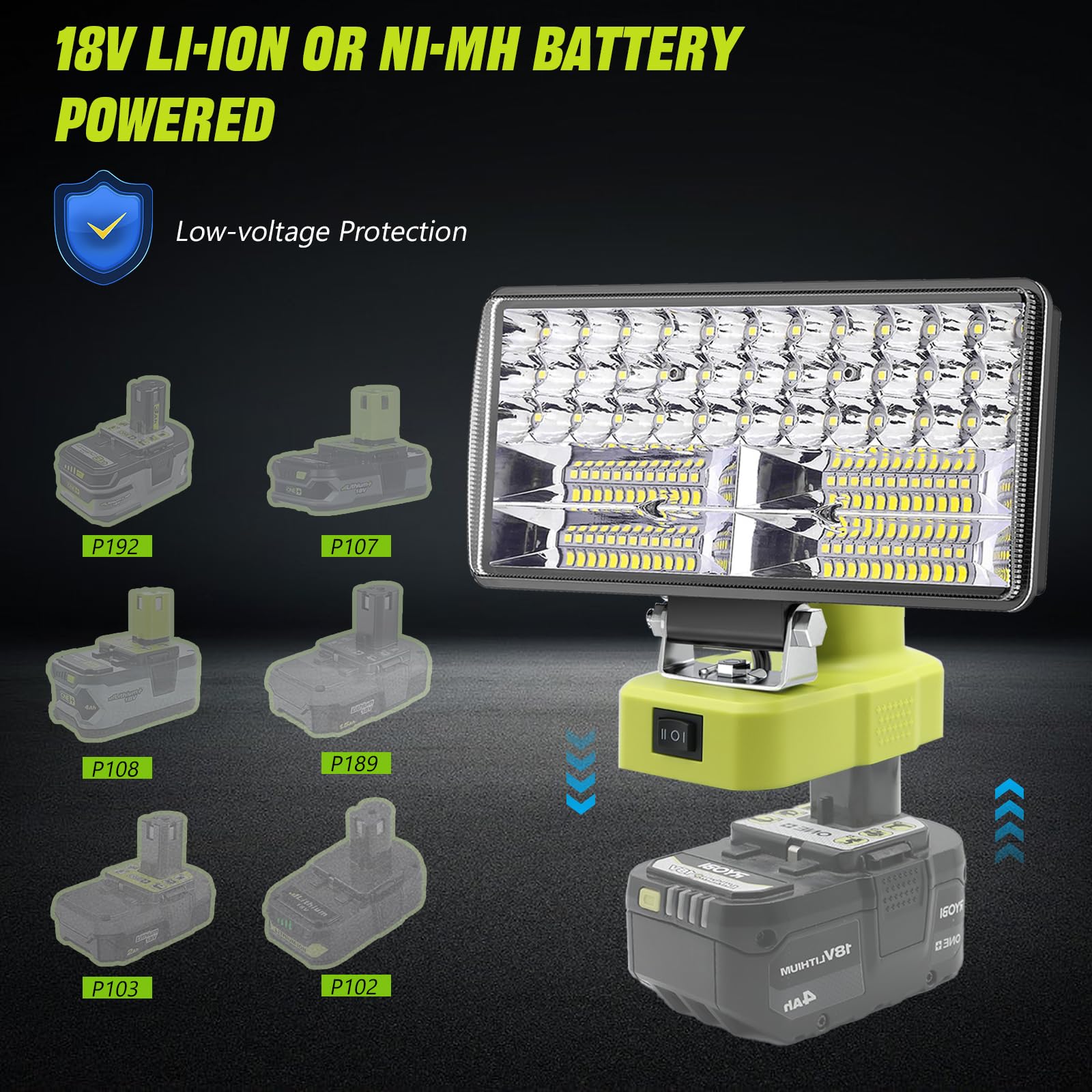 Lampe de travail compatible avec batterie RYOBI 18 V, 6 000 lm 40 W, lumière LED sans fil pour extérieur, randonnée, voiture, camping, garage, éclairage émergrncy (piles non incluses)