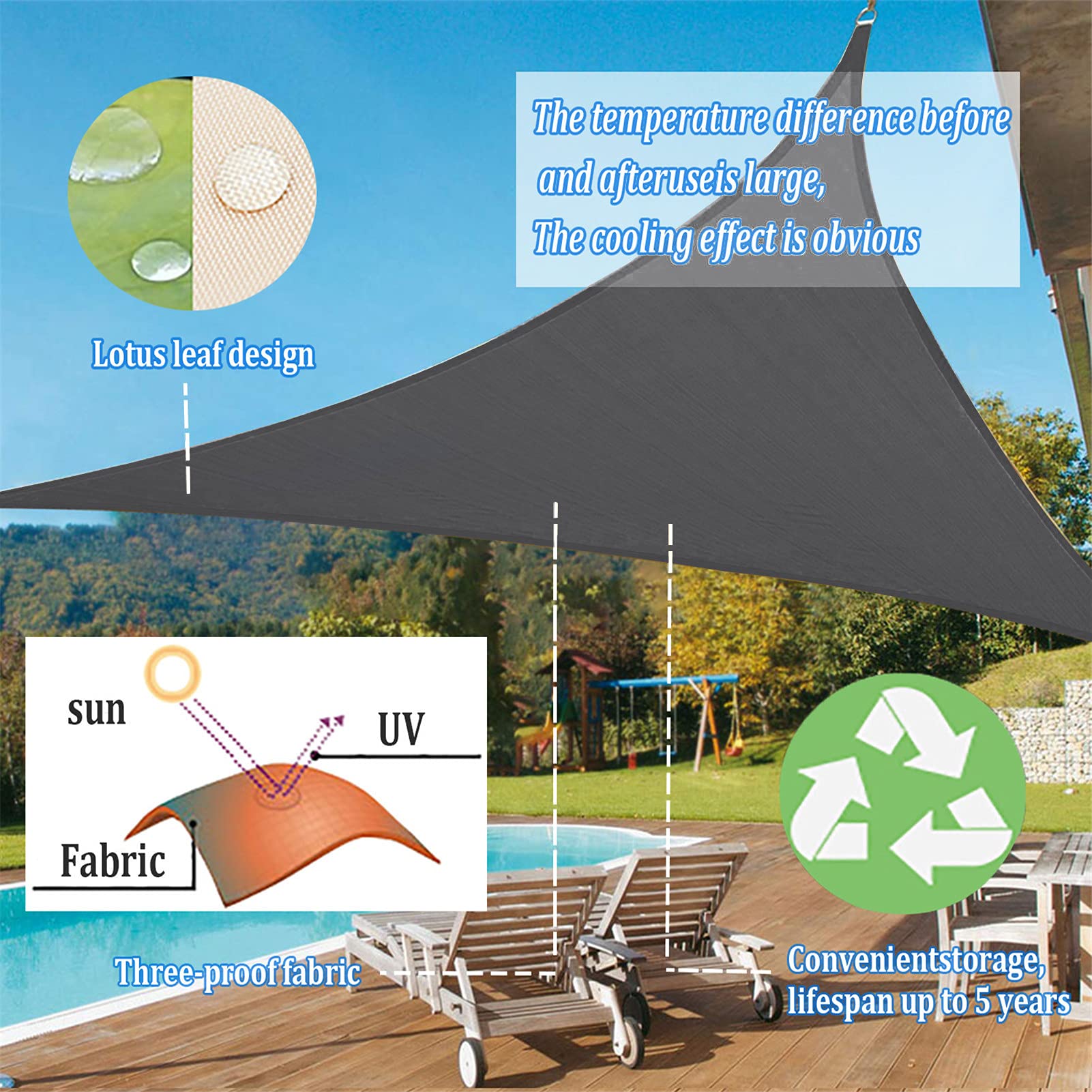 Baldacchino a Vela da Giardino, Tenda da Sole Triangolare con Kit di Fissaggio Impermeabile, Blocco UV, Tende da Sole per Tende da Sole da Giardino per patii Esterni Nere,4x4x4M