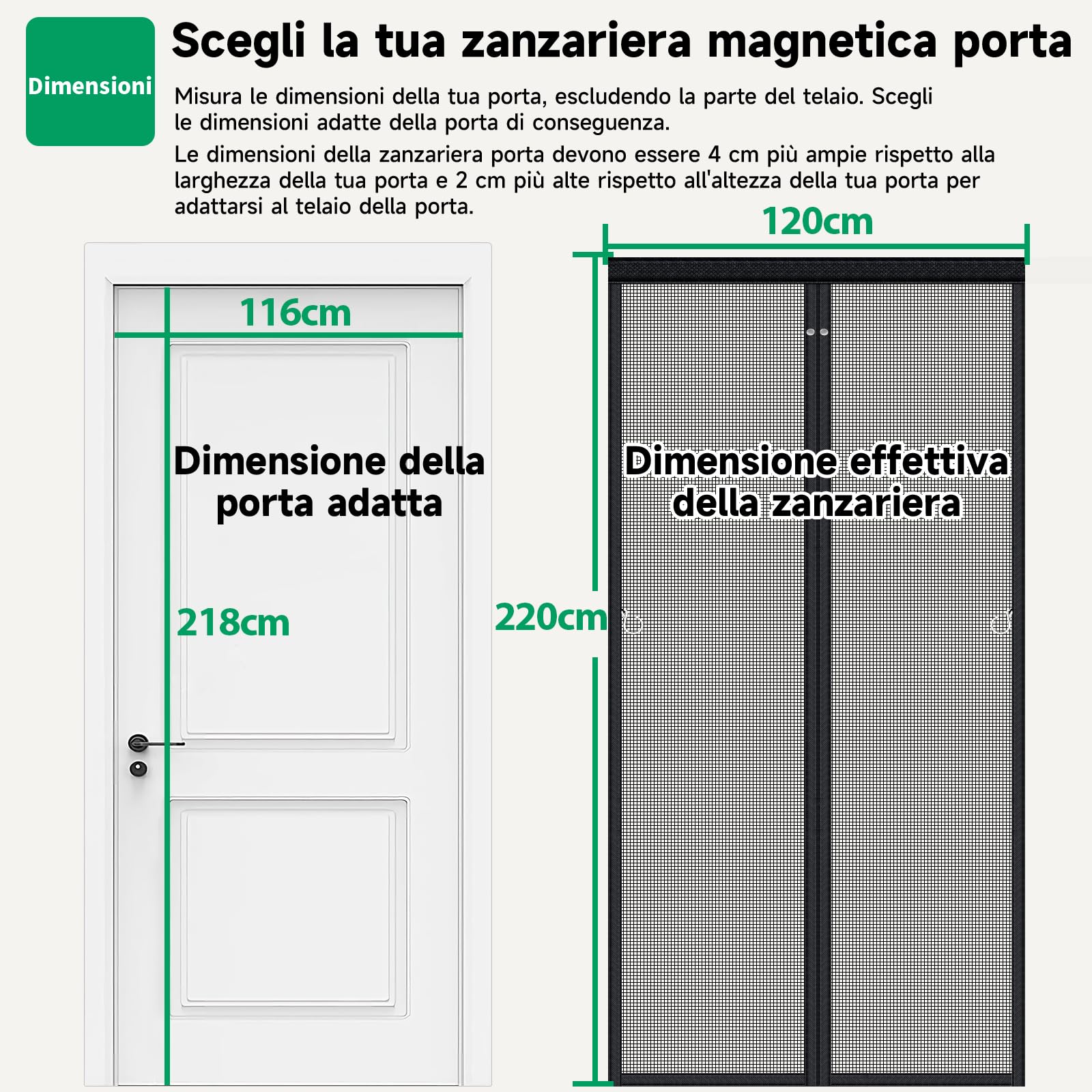 HOFUDON Zanzariera Magnetica 120x220cm, Vetroresina Rete Molto Resistente - Rete Ultra-fine Anti-insetti, Intera Barra Magnetica per Chiusura Automatica Senza Interruzioni (nero)