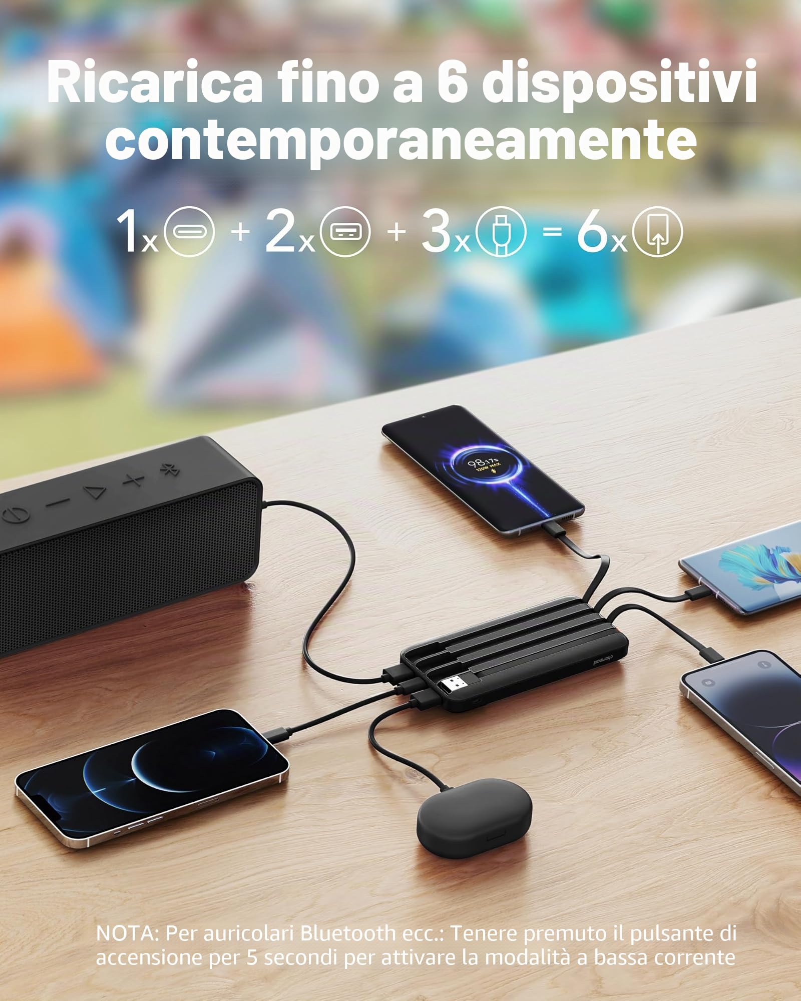 charmast Caricabatterie portatile da 20000 mAh con cavi integrati, ricarica rapida da viaggio da 22,5 W, batteria USB C per iPhone serie 17/16/15/14/13/12, iPad, Samsung, Android, tablet