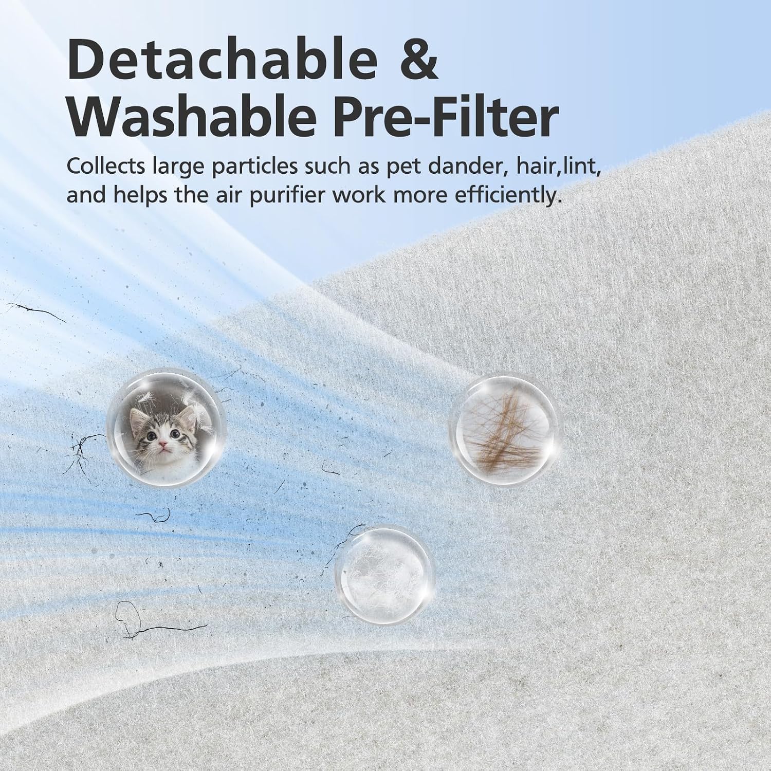 H7122 Replacement Filter for GoveeLife Air-Purifier H7122, 3-in-1 HEPA Air Purifier Filter for GoveeLife H7122 air filter for Smoke, Wildfire, Pet Hair,1 Pack