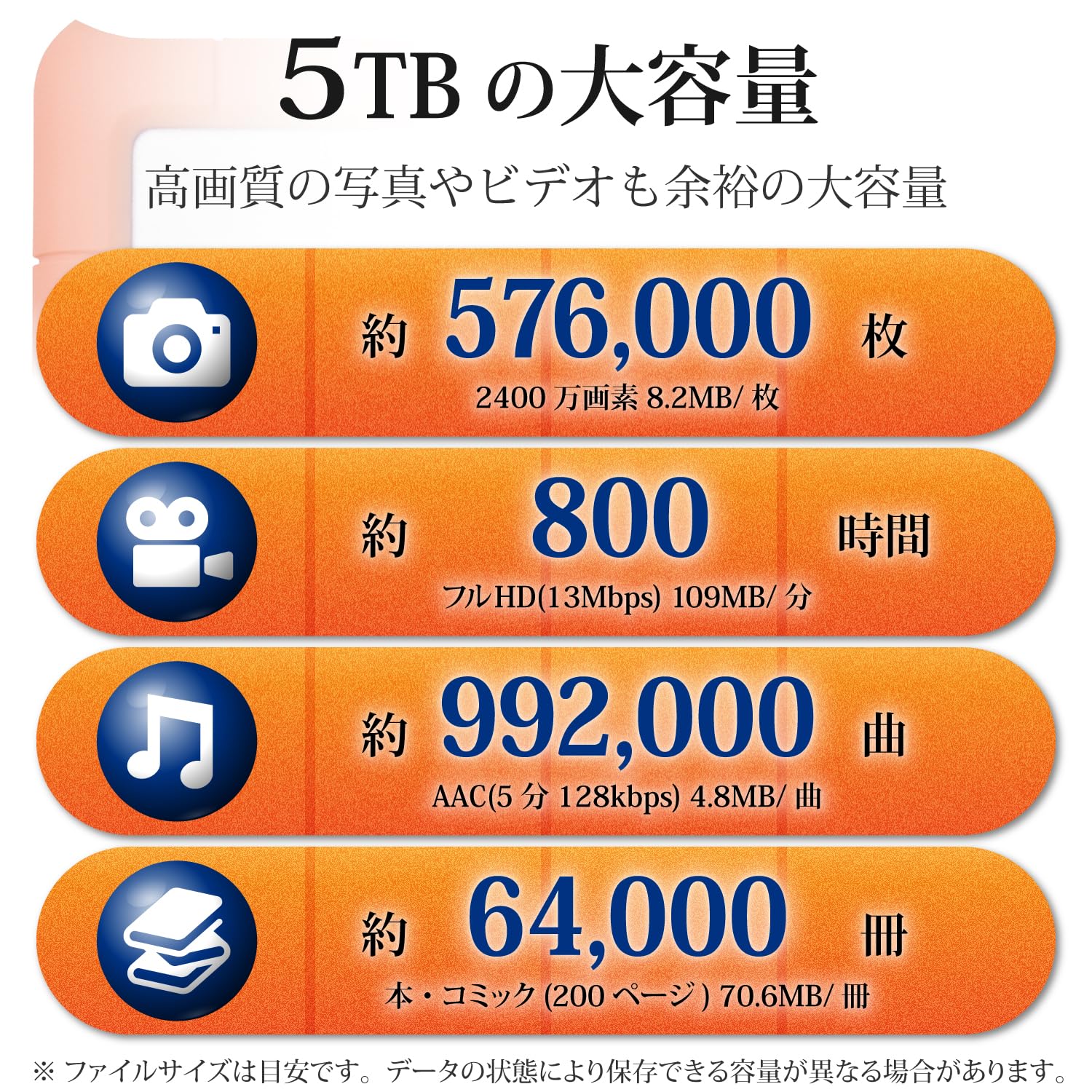 (未使用･未開封品)LaCie ラシー ポータブルHDD ハードディスク 5TB Rugged Mini USB3.0 Mac/iPad/Windows対応 [ 耐落下性 耐衝撃性 耐雨性 ] 外付けHDD 国内正規代 Amazon.com: LaCie Rugged 5TB Portable External HDD - USB 3.0