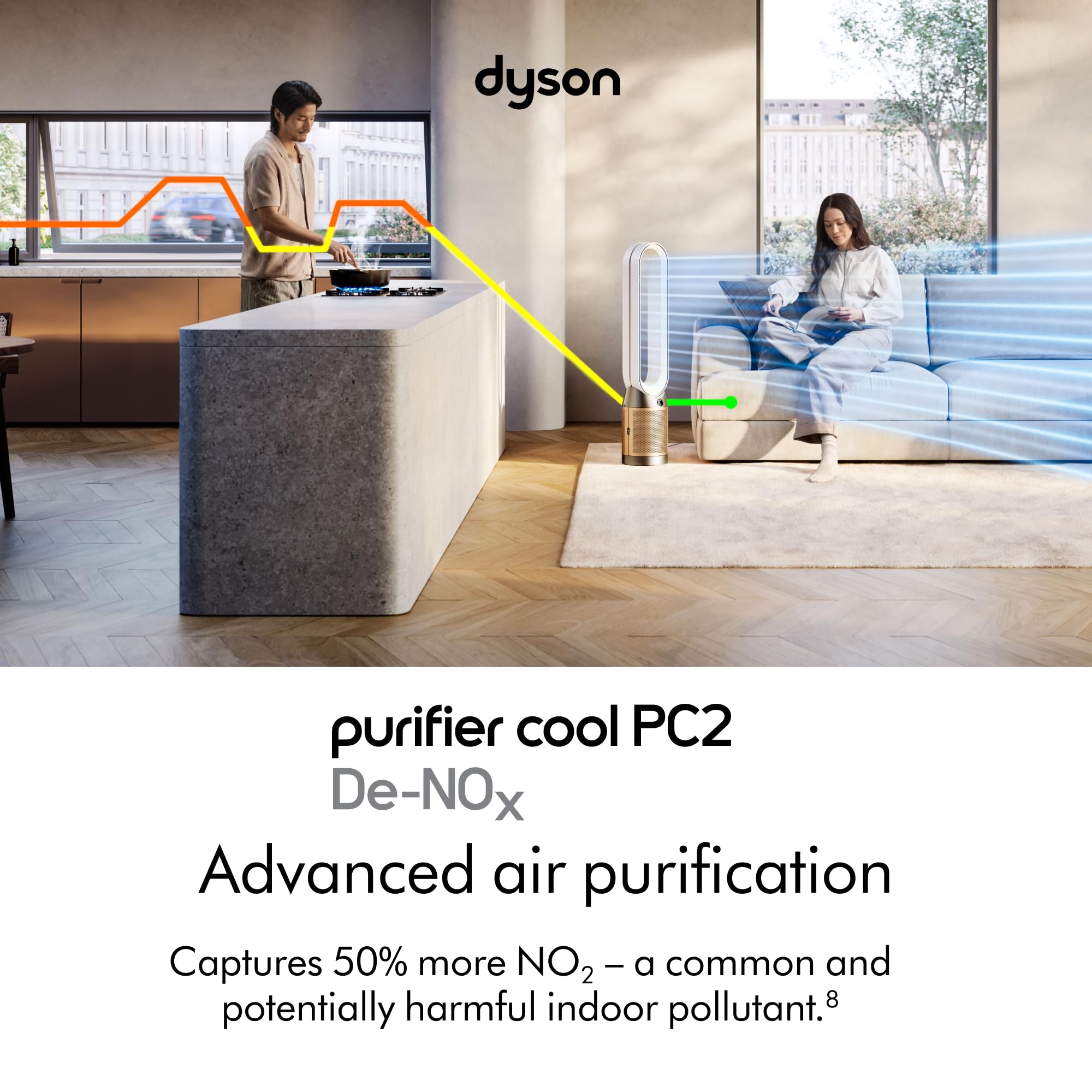 ダイソン Dyson Purifier Cool PC2 De-NOx Amazon.com: Dyson Purifier Cool PC2 De-NOx : Home & Kitchen