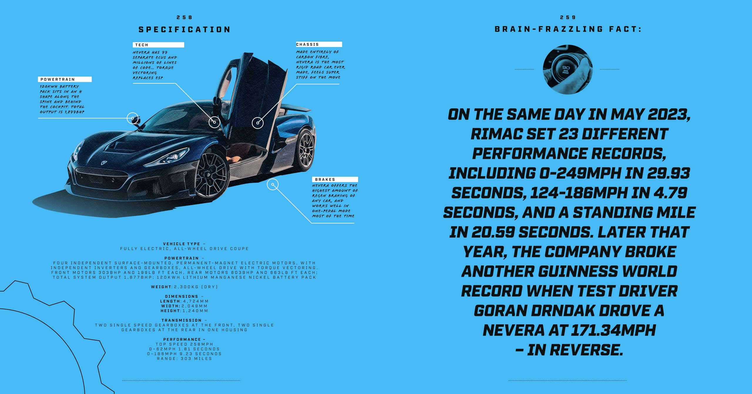 Top Gear Hypercars: The Greatest Automotive Gamechangers: 2