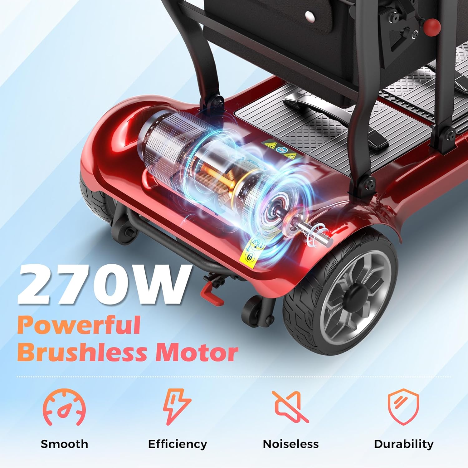 Lightweight Mobility Scooter for Adults & Seniors - Cruise & Airport Approved, 43lb Foldable Portable Motorized Scooters with Removable Lithium Battery for 12.4 Miles Travel, 300lb Capacity, Red - Image 7
