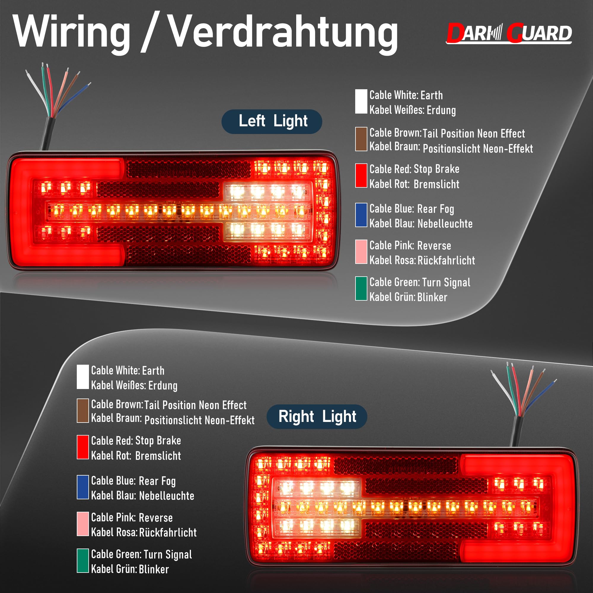 2 x Rücklicht Anhänger Beleuchtung LED Heckleuchten 12V/24V Wasserdicht Rückleuchten für Anhänger PKW Landwirts-Traktor, 6 Funktionen mit Nebelleuchte-Rückfahrlicht & Reflektor