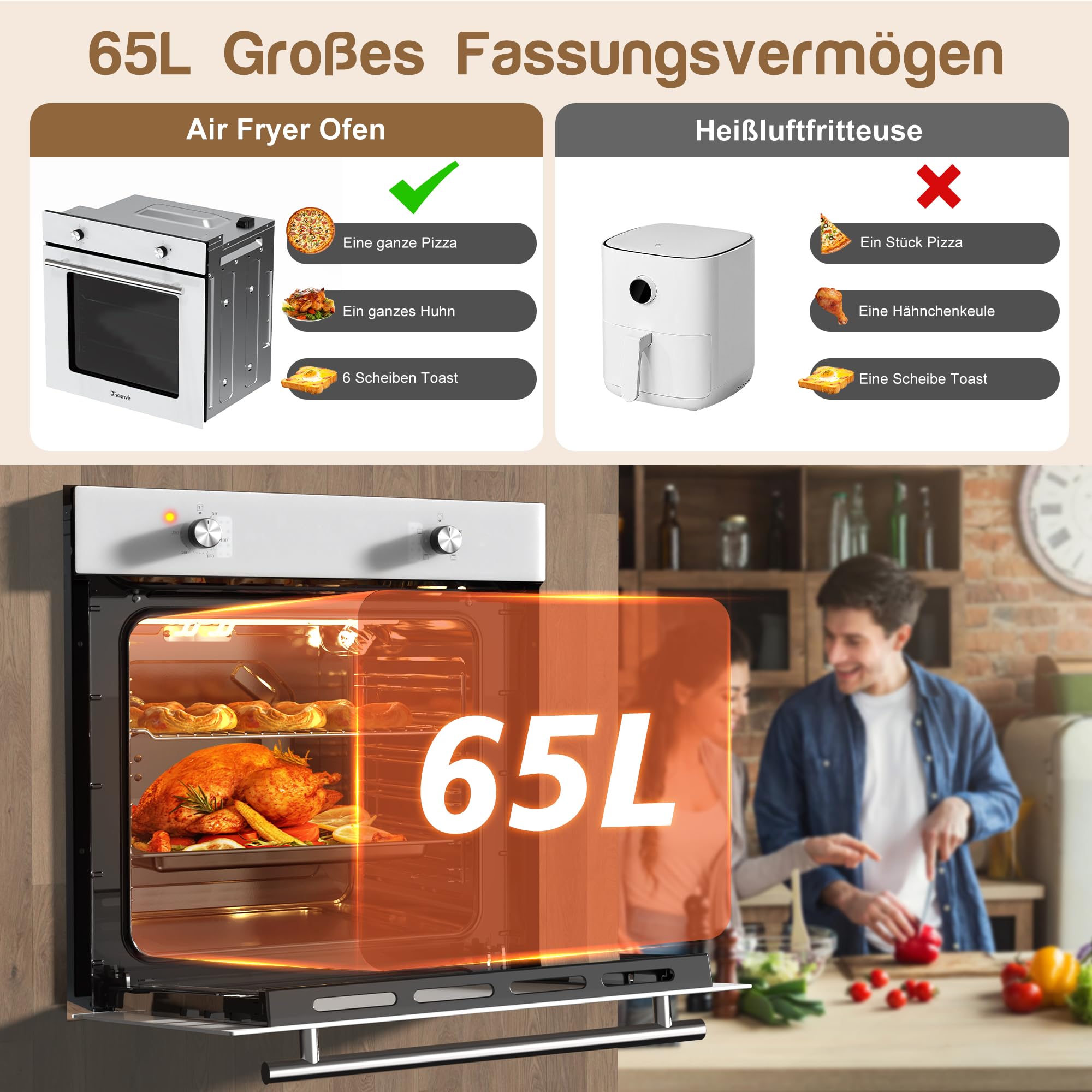Einbaubackofen 60 cm & Induktionskochfeld mit Stecker