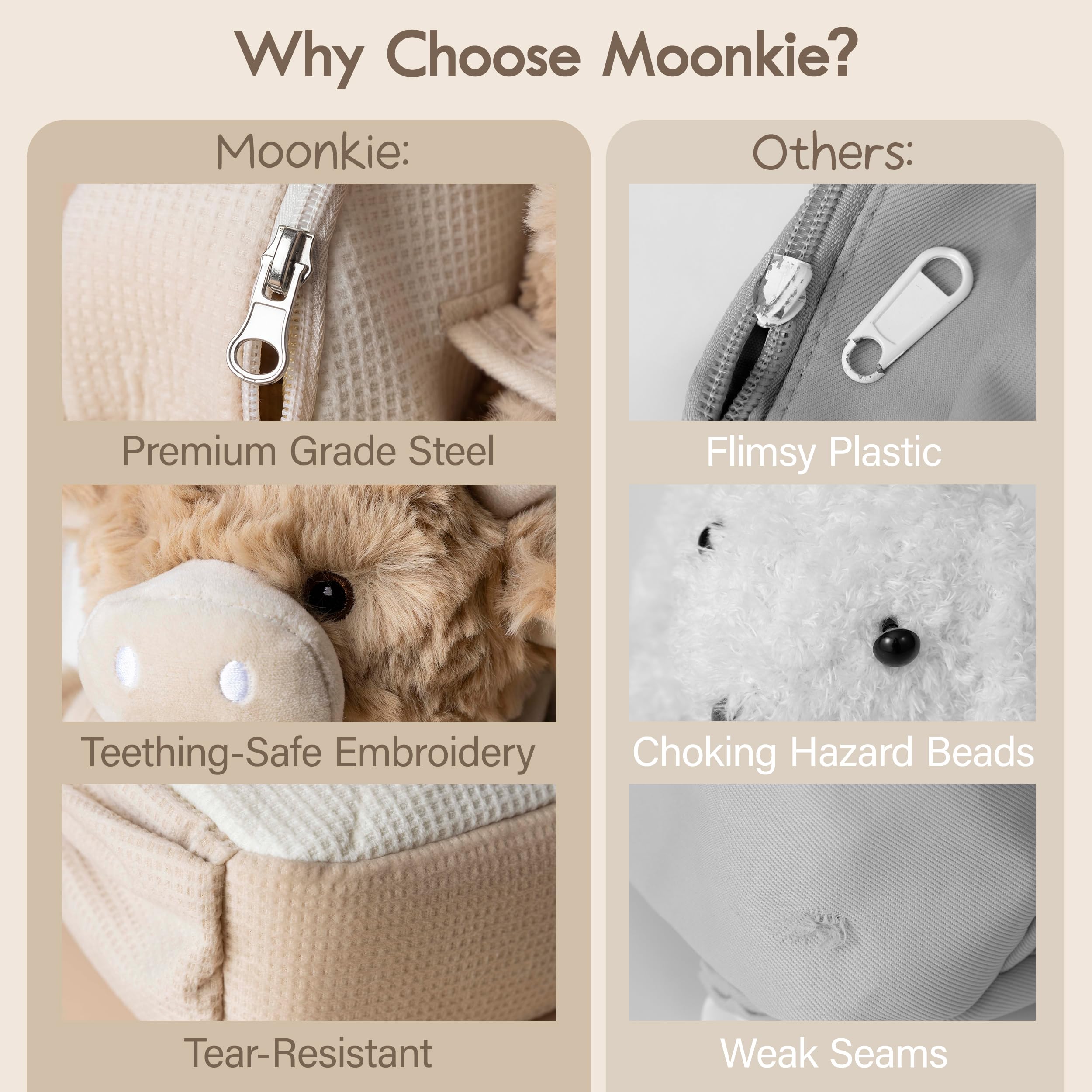 Moonkie Hug & Go Plecaki Dziecięce, Plecak dla Malucha z Odłączaną Zabawką, Zabawki dla Niemowląt w Wieku 1–3 Lat, Miękkie Pluszowe, z Regulowanymi Paskami, Prezenty dla Chłopców i Dziewczynek