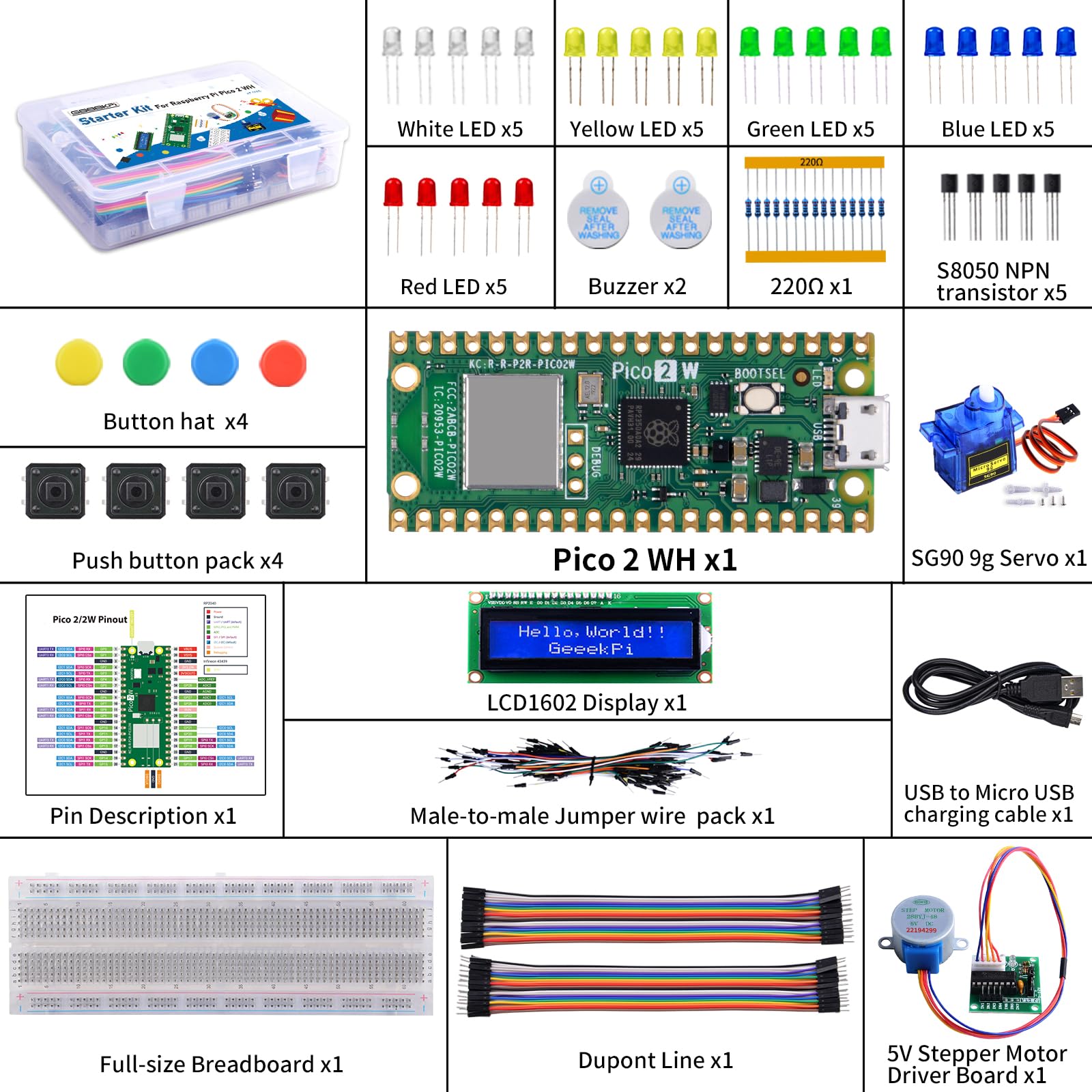 GeeekPi Kit de démarrage pour Raspberry Pi Pico 2W (inclus), Dual Arm Cortex-M33 et microcontrôleur Dual Hazard3 RISC-V, avec tutoriel détaillé, 159 éléments, 9 projets, Python C Code