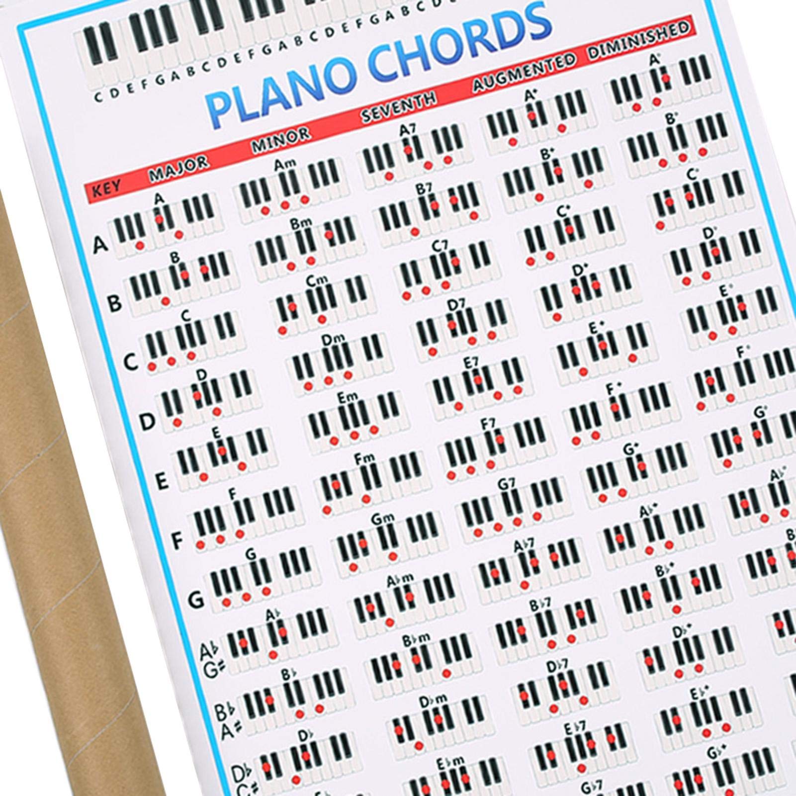 Piano Chords Chart Key, Tablature Piano Chord Practice Sticker 88-Key Beginner, Piano Chord Chart Poster For Students Teachers Wide Educational Handy Guide Chart Print For Keyboard Music Lessons