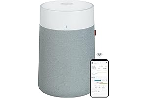 BLUEAIR Air Purifiers for Medium Rooms, Living Spaces, and Allergies