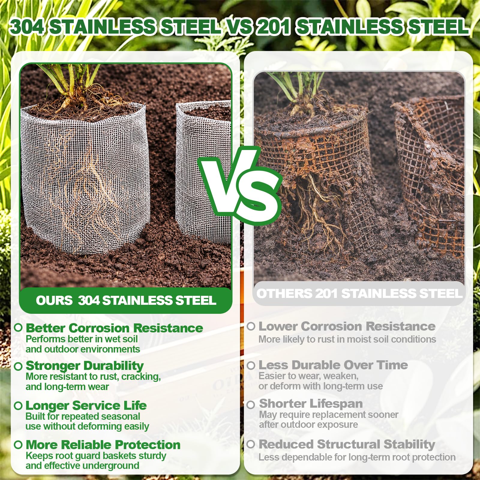 Paquete de 12 cestas de alambre Go-pher y V-ole de 15 galones x 12, cestas de 15 galones para raíces subterráneas de plantas grandes