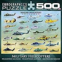 Vista 131 de Mapa de Europa