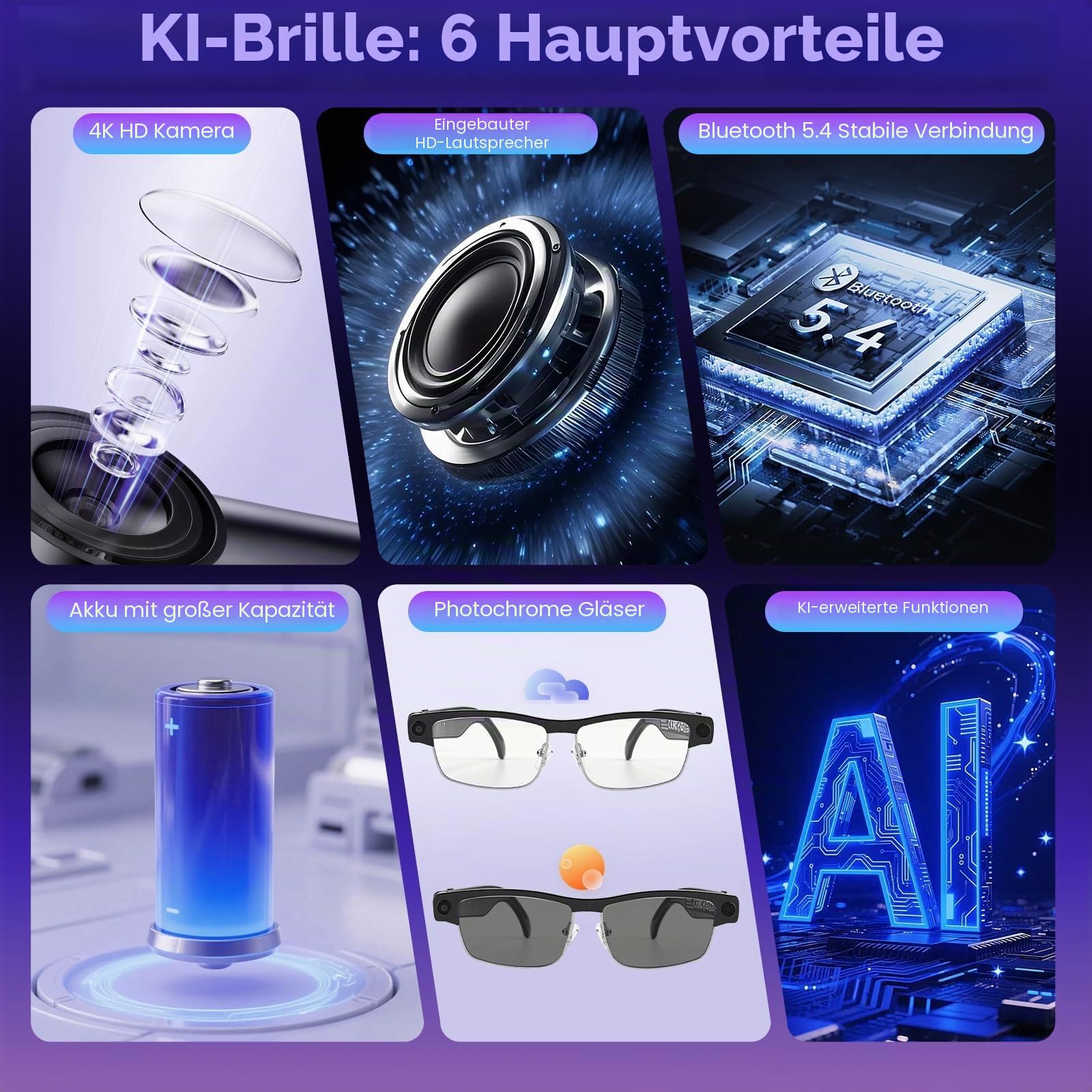 AI Smart Glasses mit 8MP HD Kamera, Smart Brille mit 1200P Video–Wechselbare Gläser, KI Brillen mit Bluetooth 5.4, 3000mAh, Live-Übersetzung, Objekterkennung für Reisen, Büro und Radfahren
