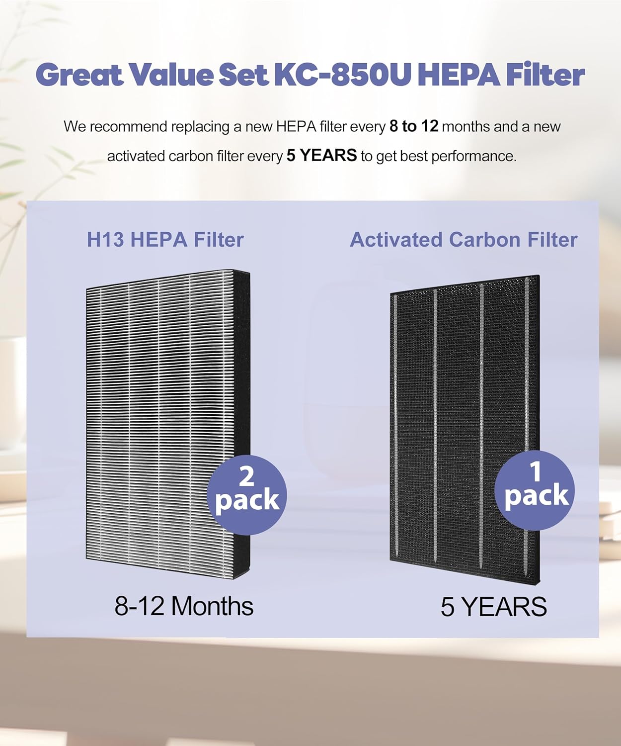 KC850U Replacement Filter Compatible With Sharp KC-850U Air Purifier, Part # FZ-C100HFU, With 2 HEPA filters and 1 FZ-C100DFU Activated carbon filter - Image 3