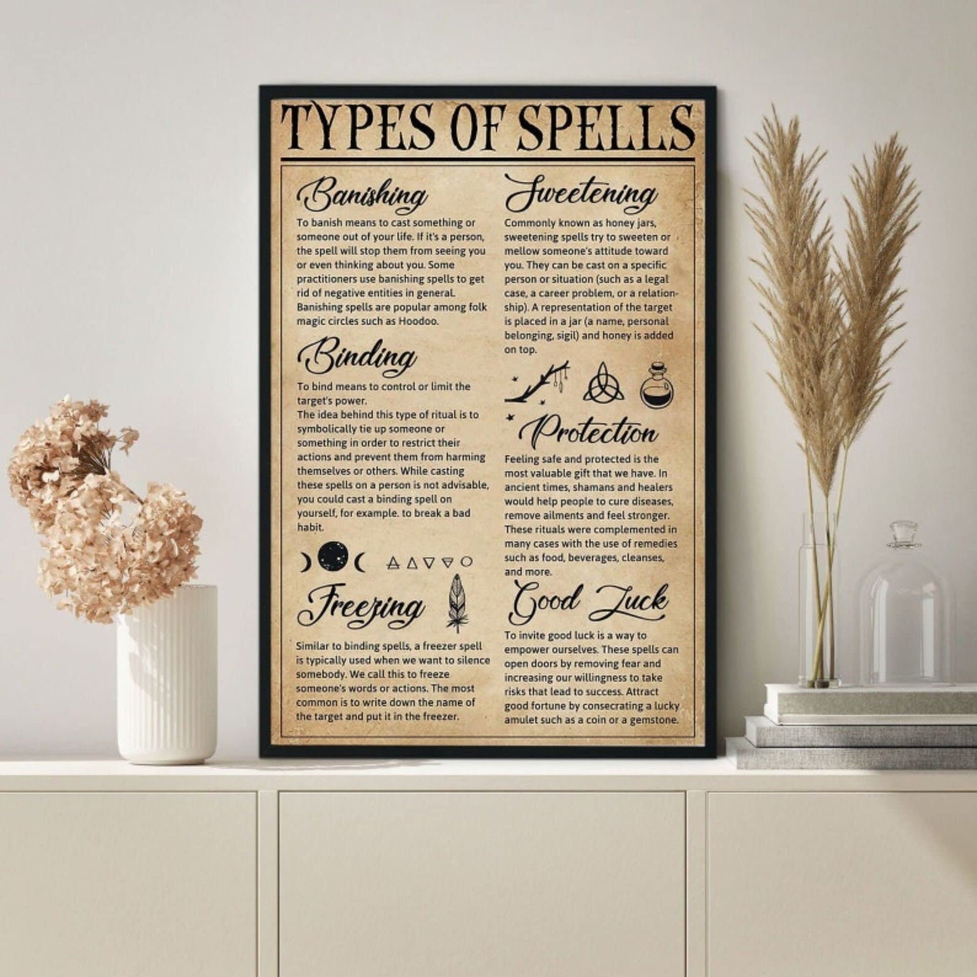 Spell Type Poster Witch Lover Art Witch Sign Halloween Poster Witch Room Decor Witch Art Witch Decoration Vintage Knowledge Metal Tin Sign Best Home Wall Decor Gift 12x16 Inch