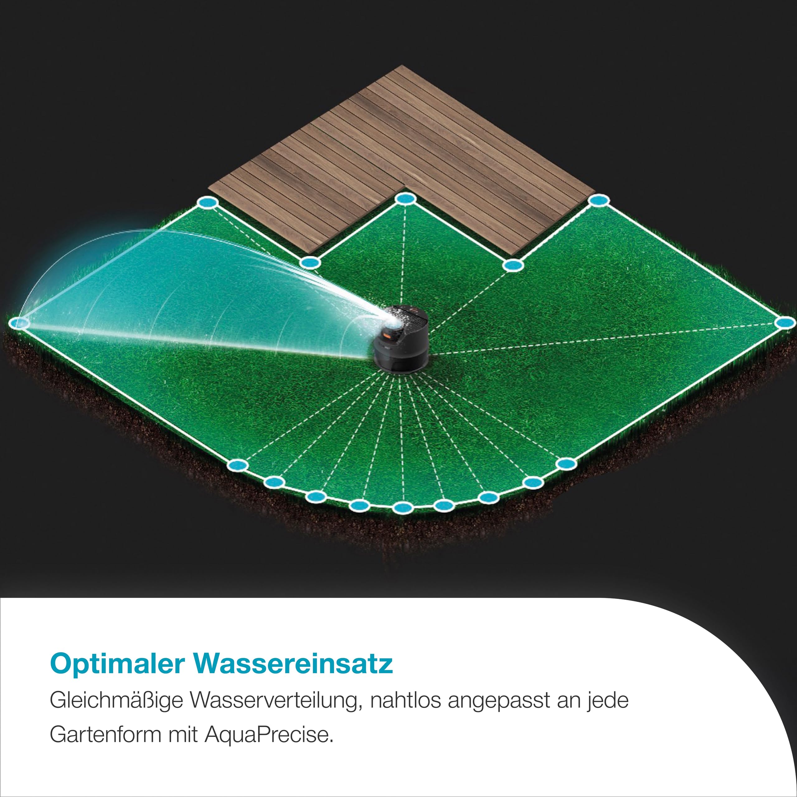 Gardena AquaPrecise Bewässerungssystem für Rasenflächen bis zu 320 m²: solarbetrieben, gleichmäßige Wasserverteilung, für jede Gartenform, Bluetooth, einfache Installation (16000-20)
