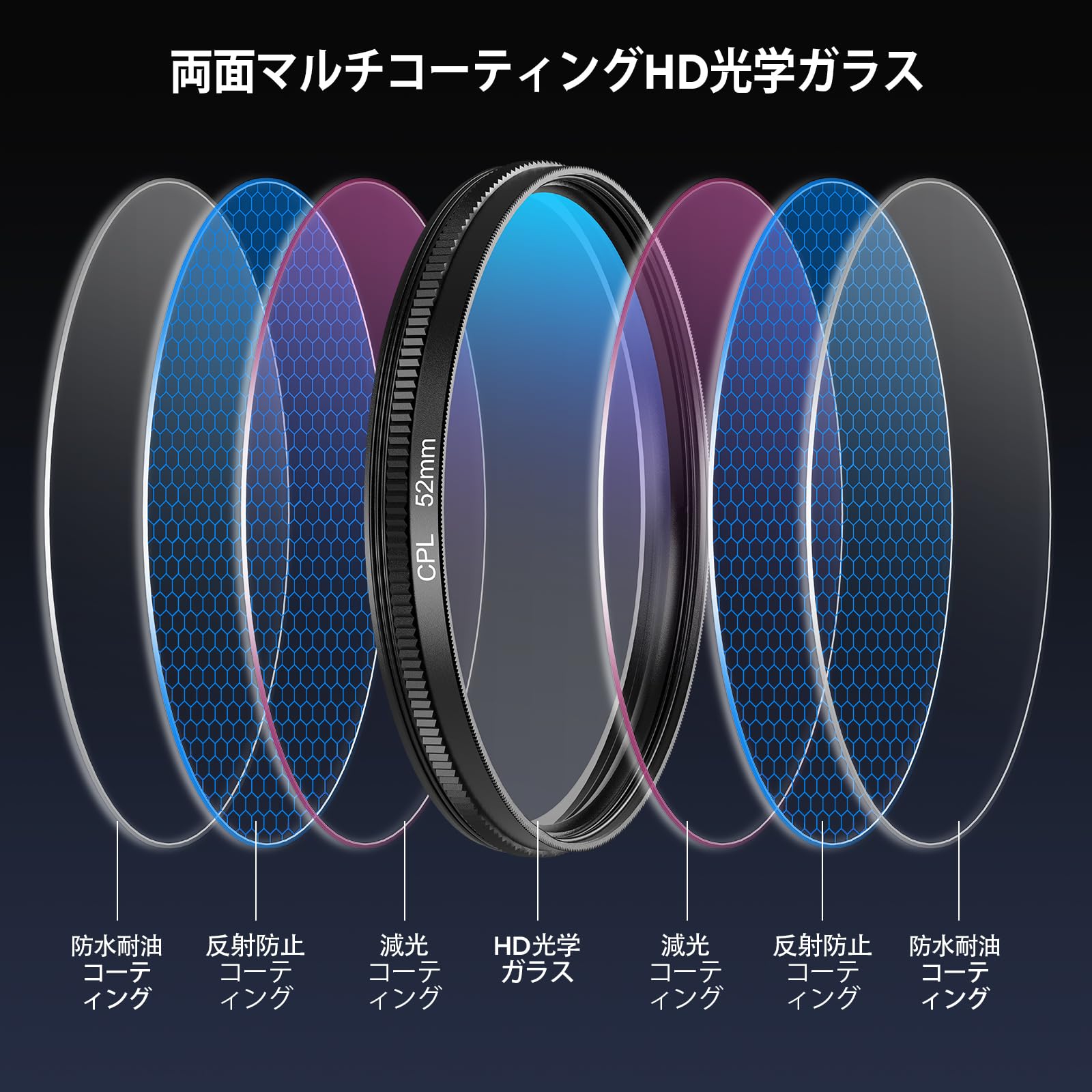 Amazon.co.jp: 52mm円偏光フィルター 回転可能CPL レンズフィルター