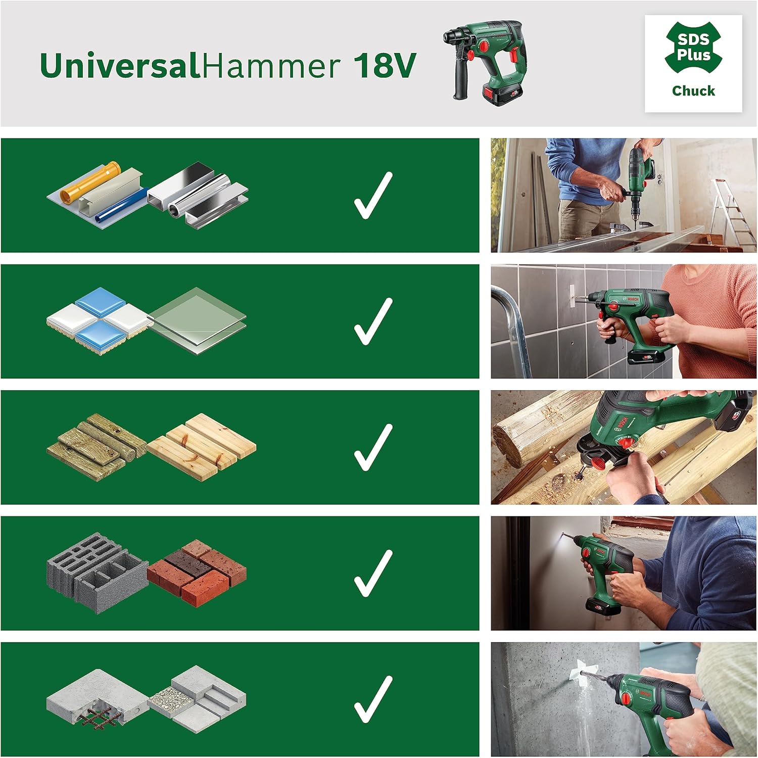 Bosch Home and Garden ‎06039D6000 ‎UniversalHammer 18V, additional grip, depth stop, cardboard packaging