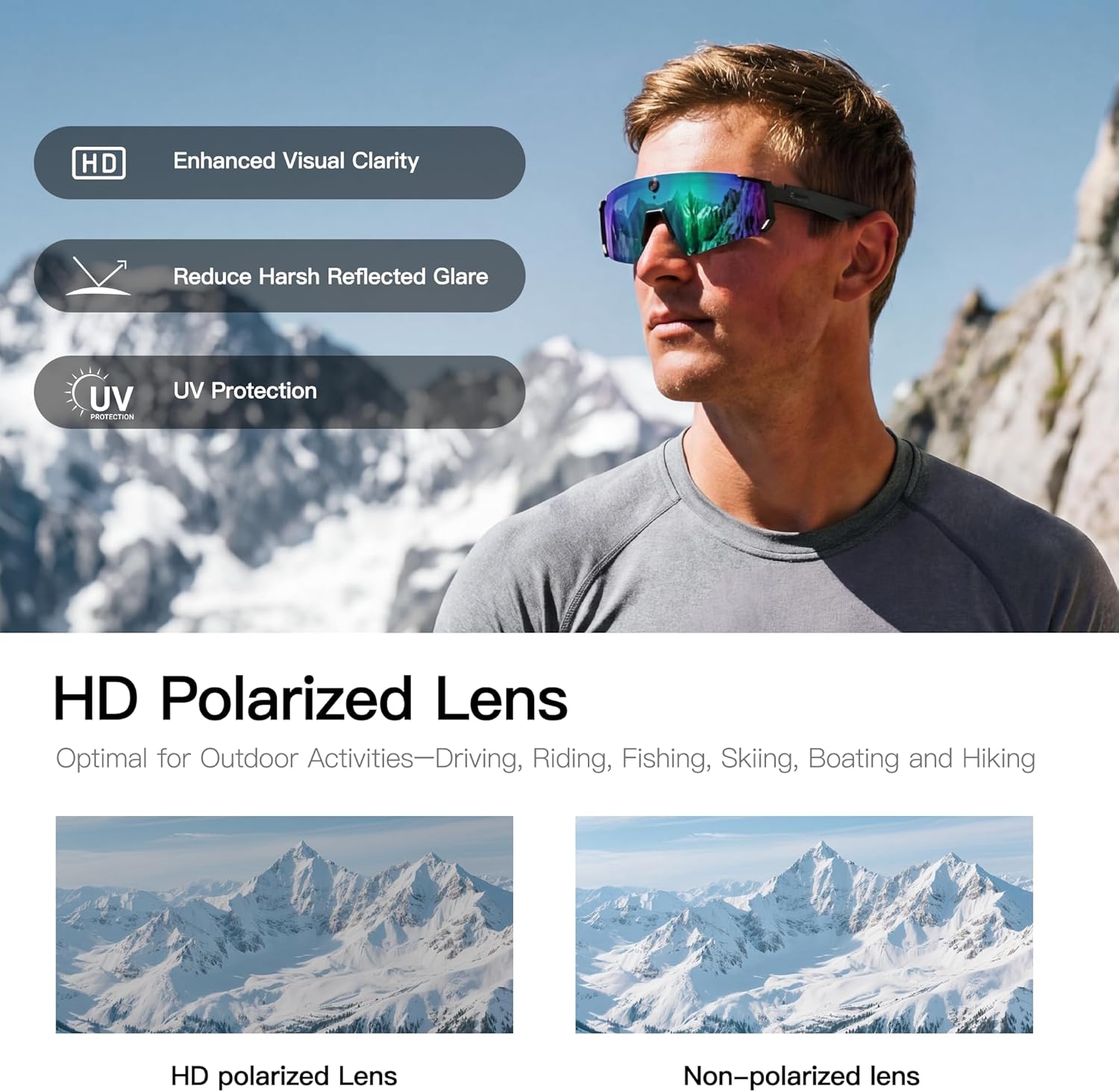 Sport AI Smart Glasses with Camera and EIS Stabilization, Bluetooth 8MP HD Camera 1200P Video Recording, AI Voice Assistant Photo Recognition, Real-Time Translation, Polarized Lenses Sunglasses
