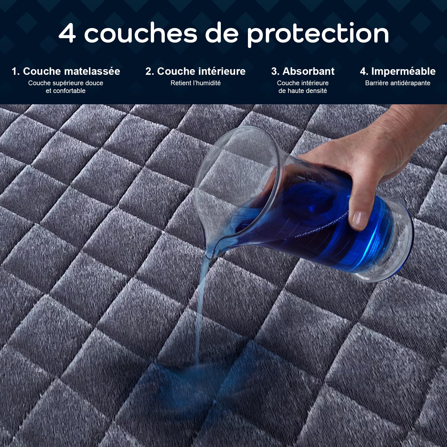 Protège siège imperméable | Protège siège Lavable de première qualité pour Les Adultes souffrant d'incontinence | Convient aux fauteuils roulants, Les canapés, Les chaises | Gris (1, Medium 50x55cm)